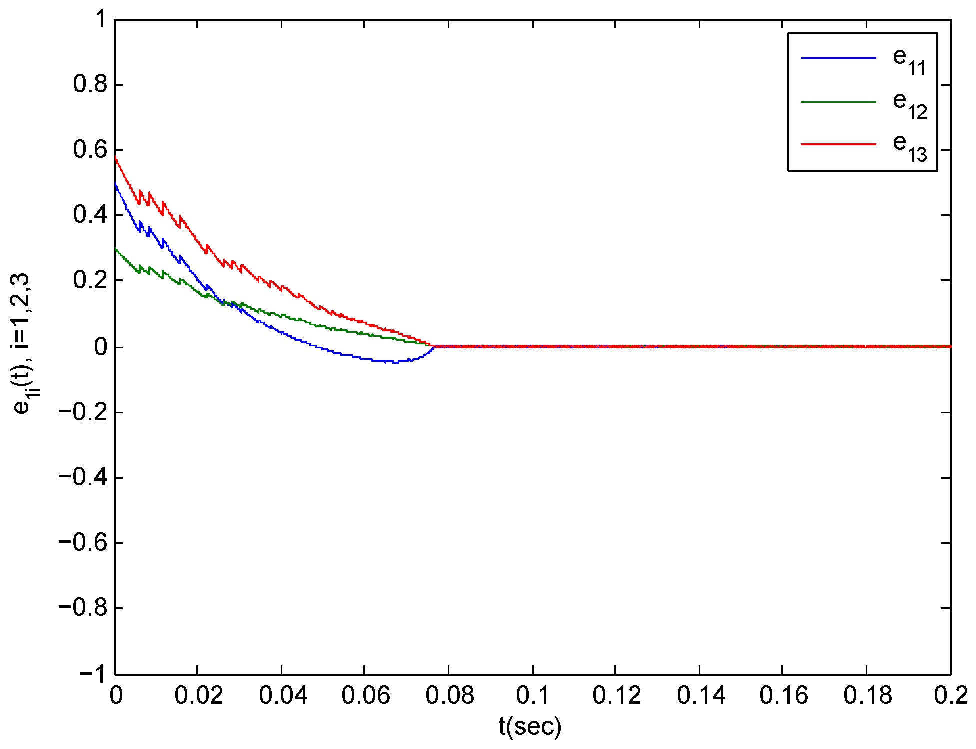 Entropy 21 00779 g006