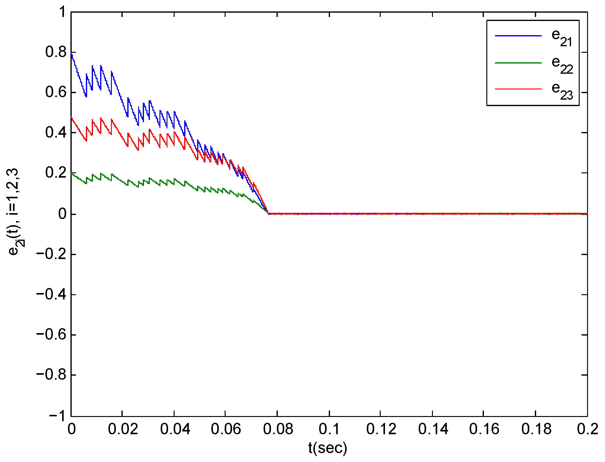 Entropy 21 00779 g007