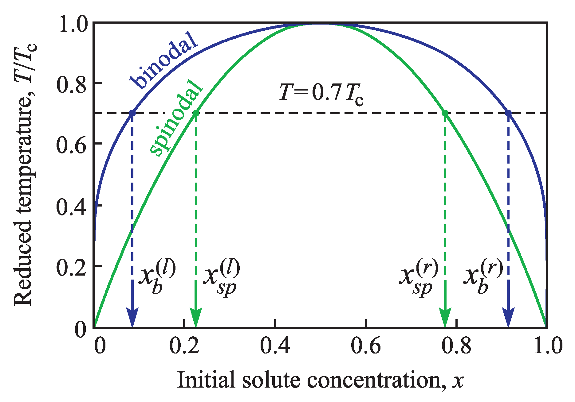 Entropy 21 00782 g001