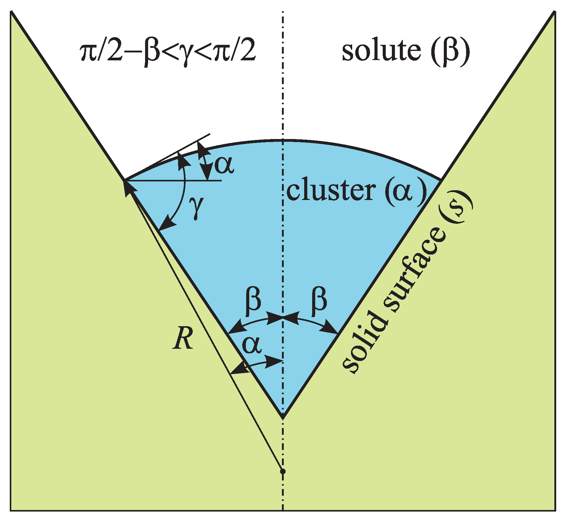 Entropy 21 00782 g002