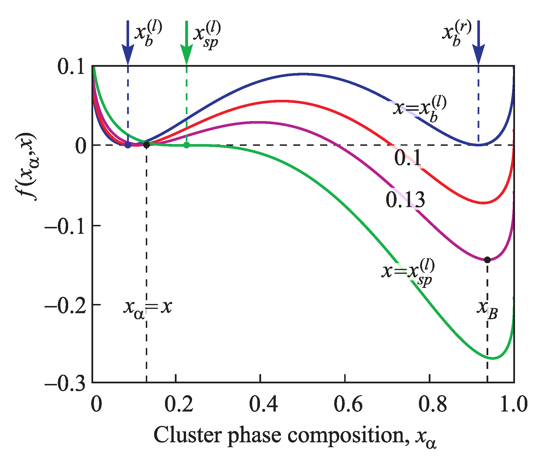 Entropy 21 00782 g003