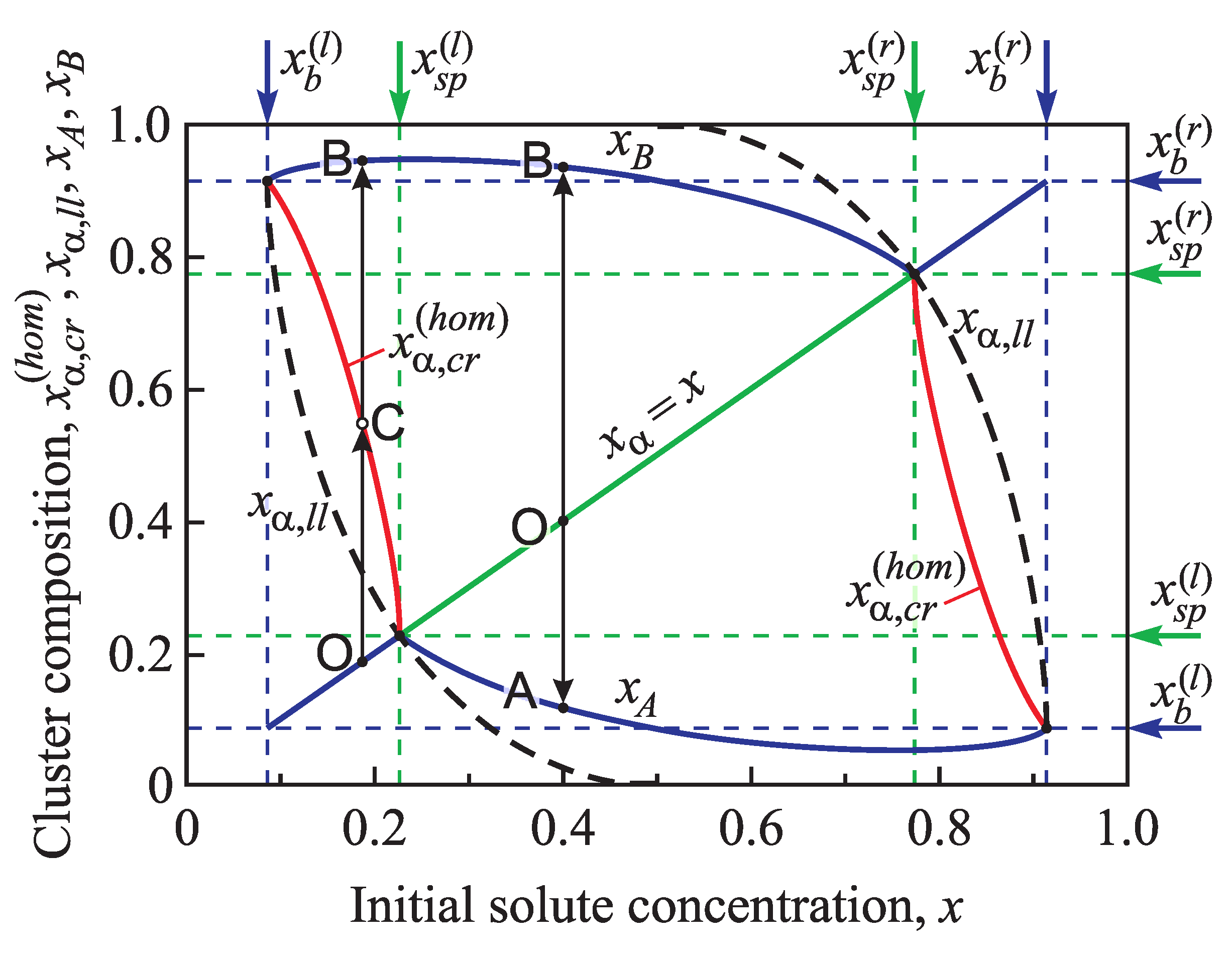 Entropy 21 00782 g004