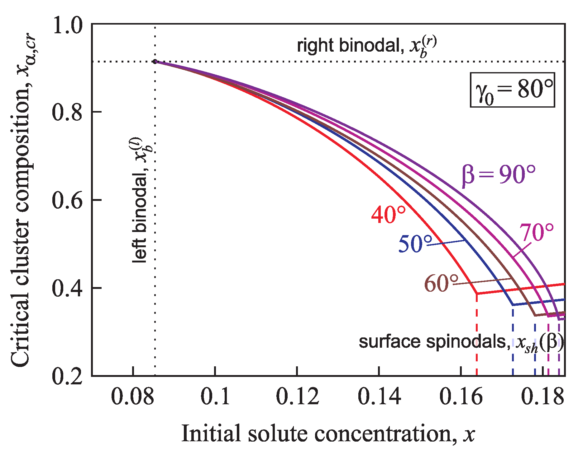 Entropy 21 00782 g010