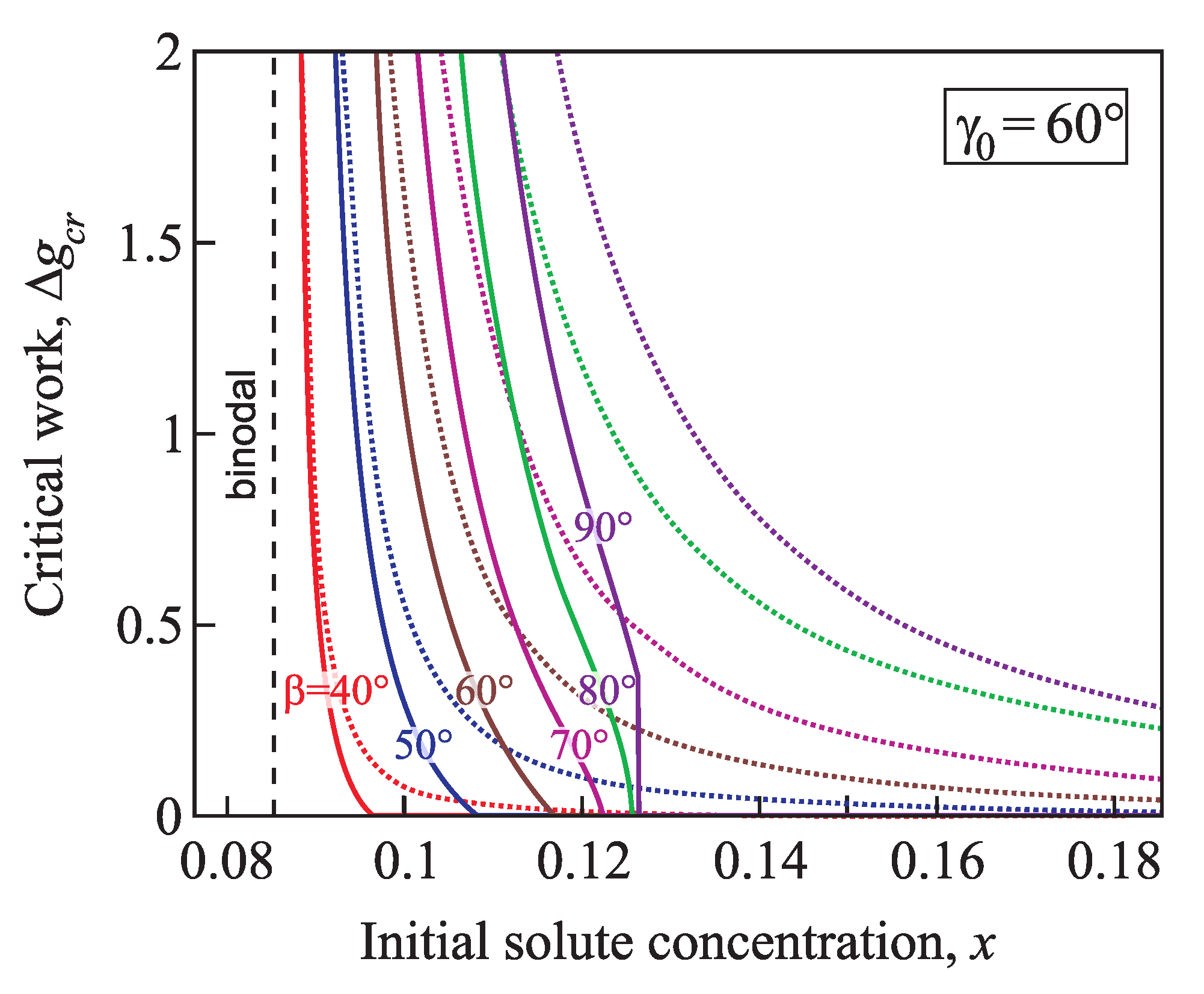 Entropy 21 00782 g013