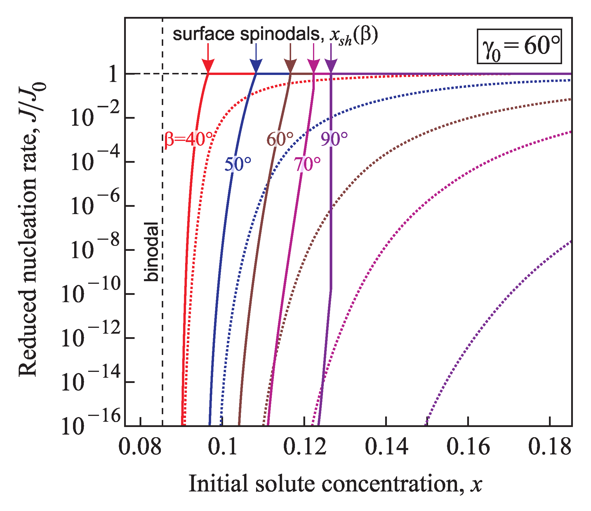 Entropy 21 00782 g015
