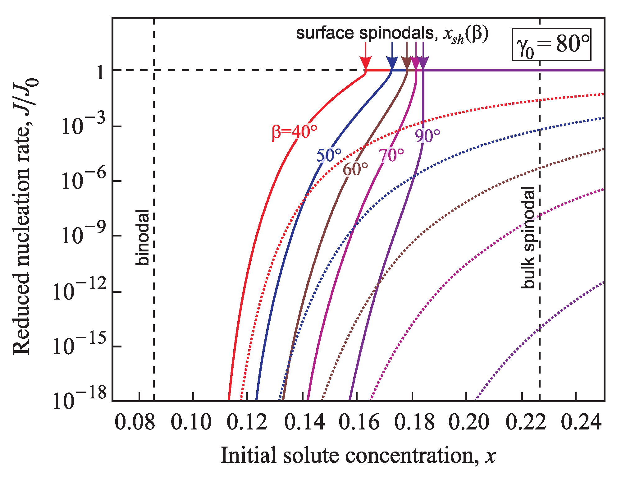 Entropy 21 00782 g016