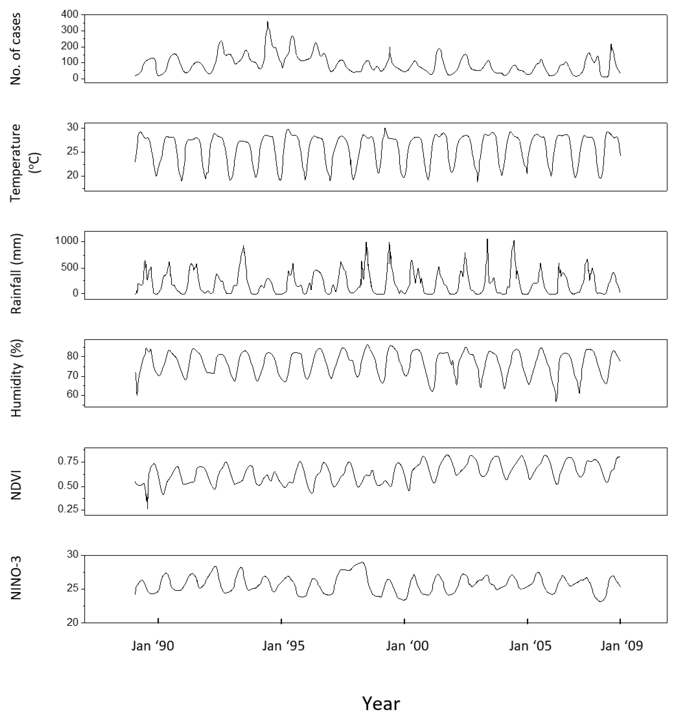 Entropy 21 00784 g001