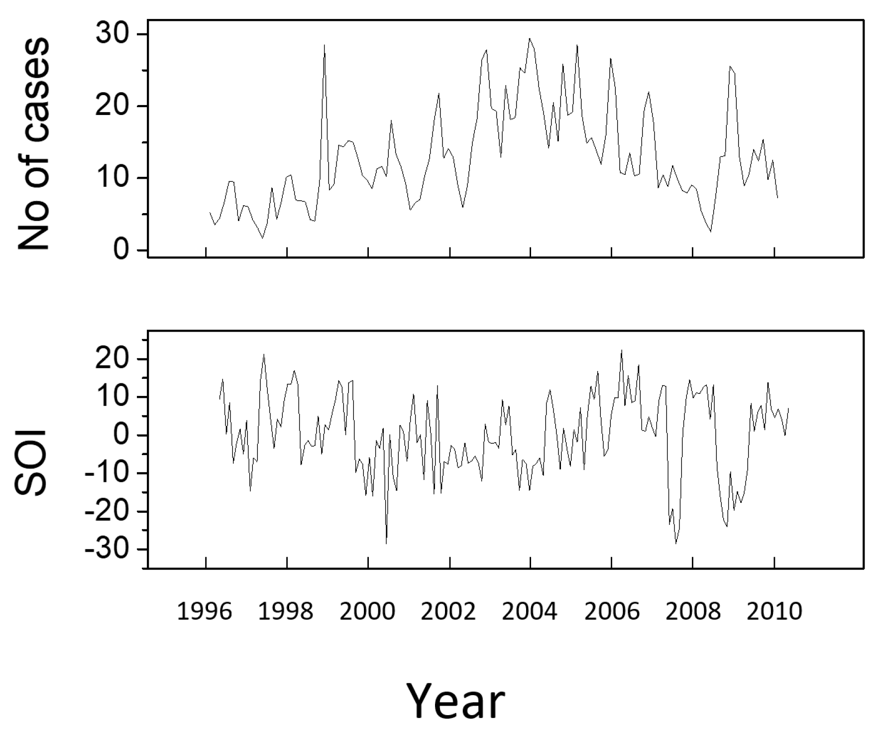 Entropy 21 00784 g002