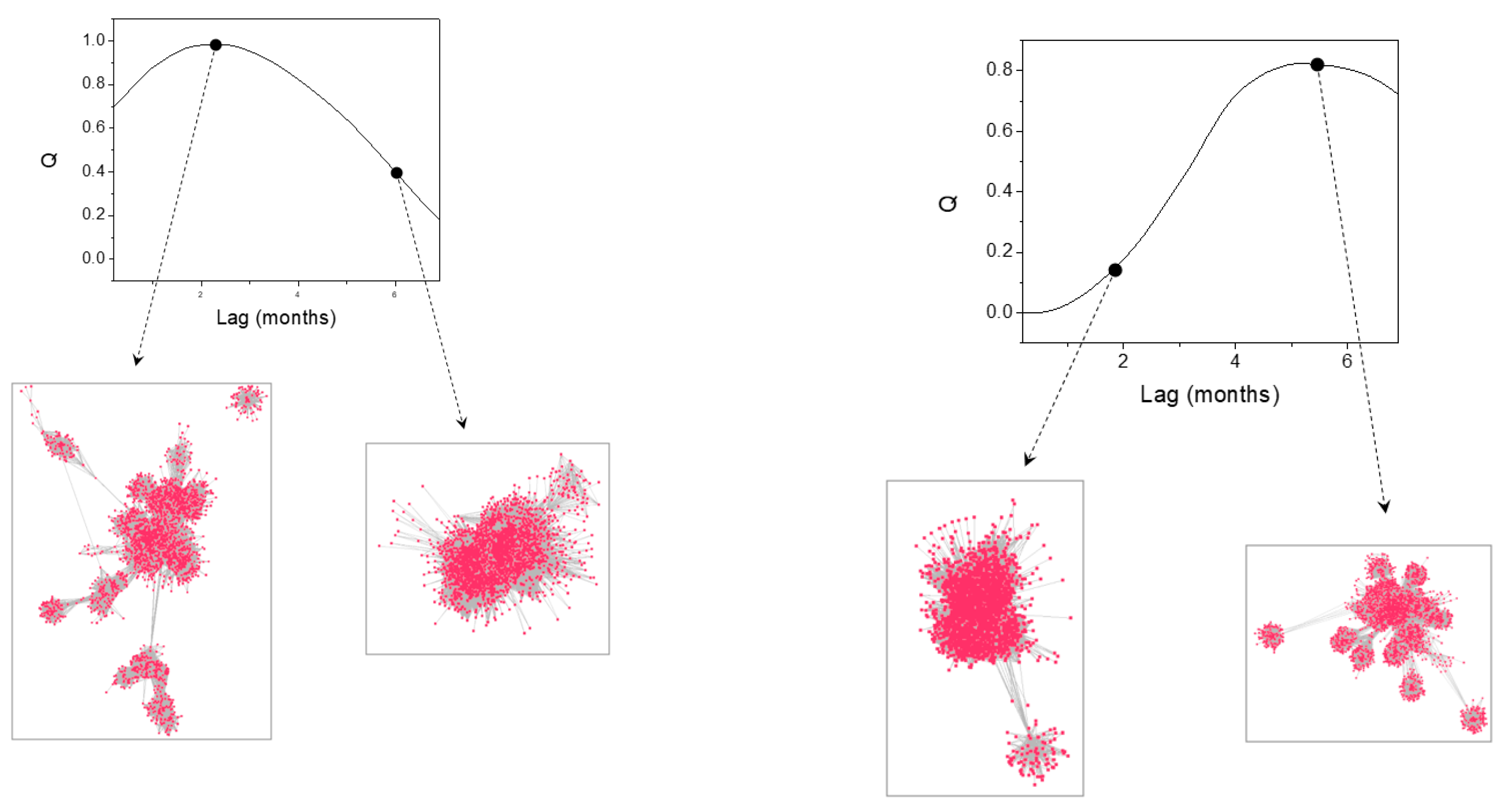 Entropy 21 00784 g008