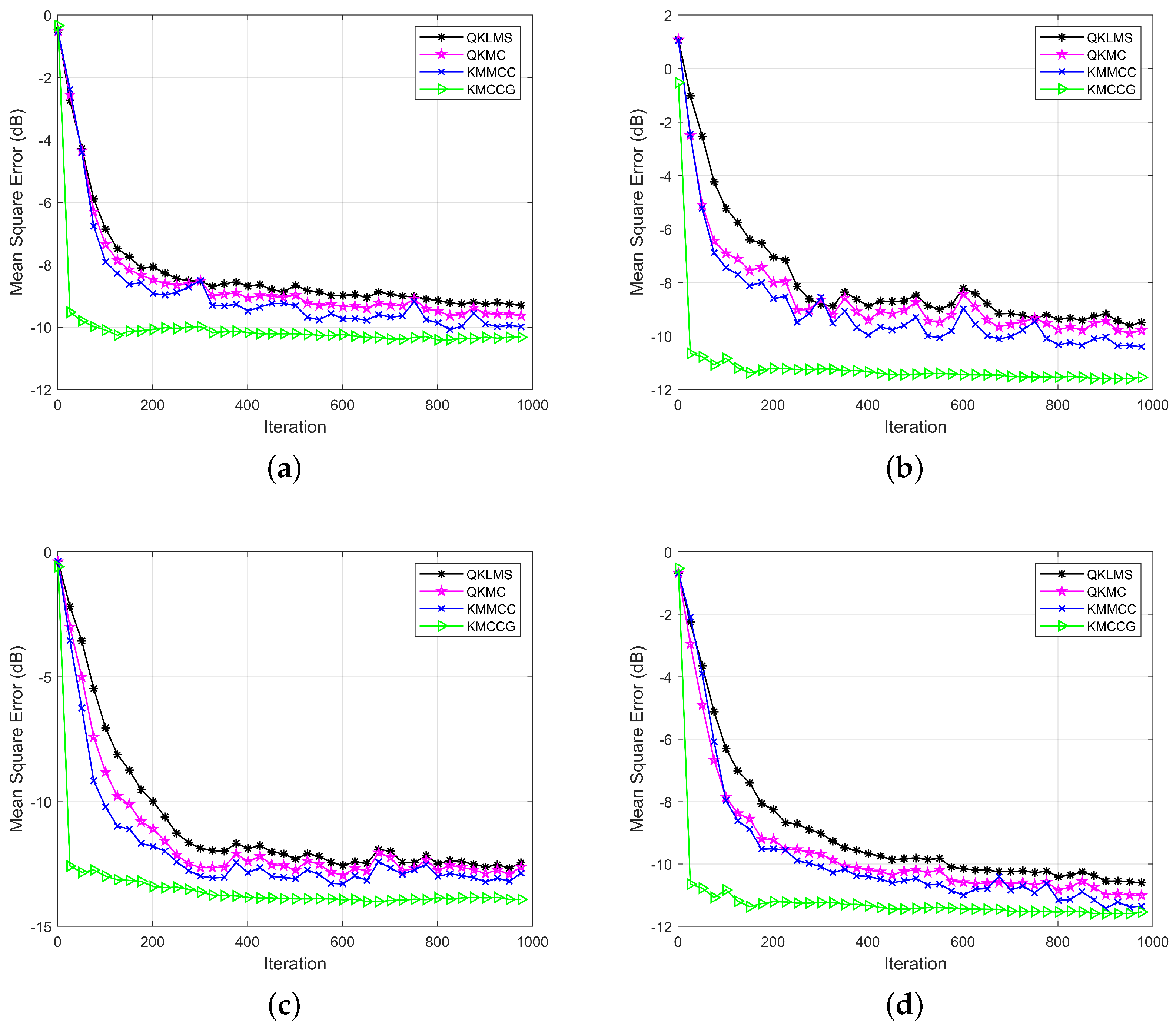 Entropy 21 00785 g001