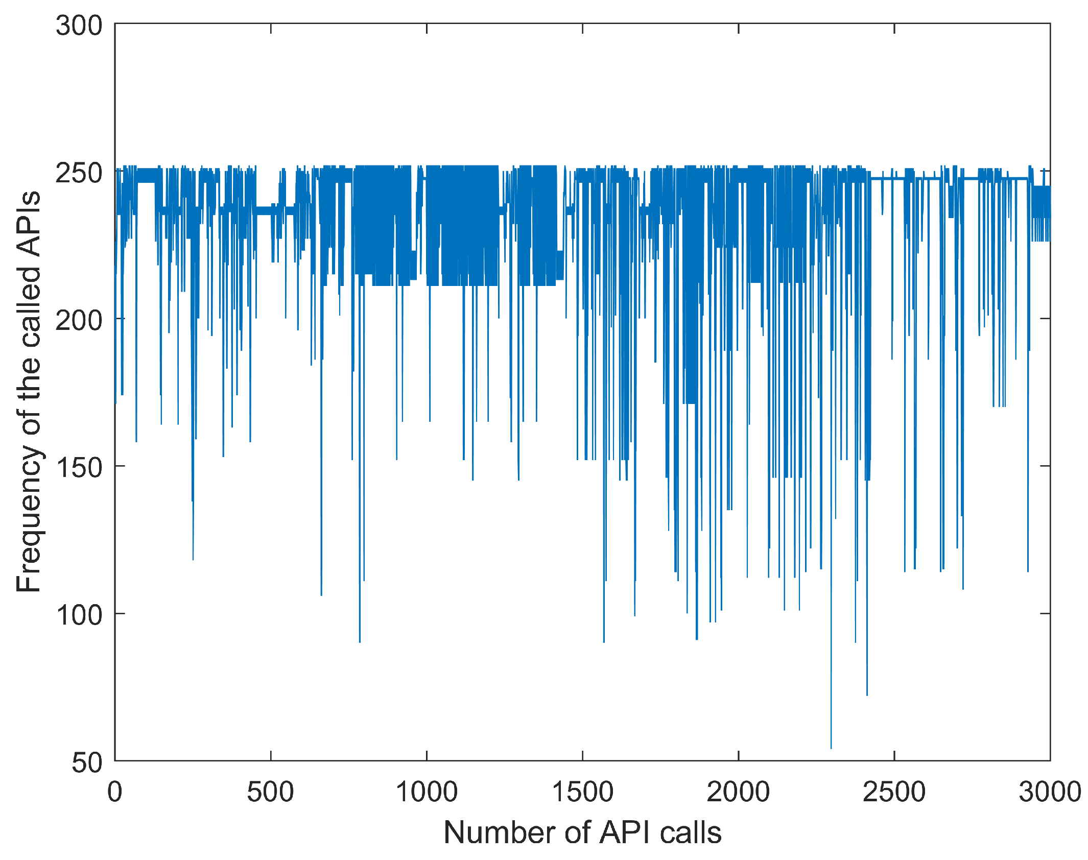 Entropy 21 00785 g005
