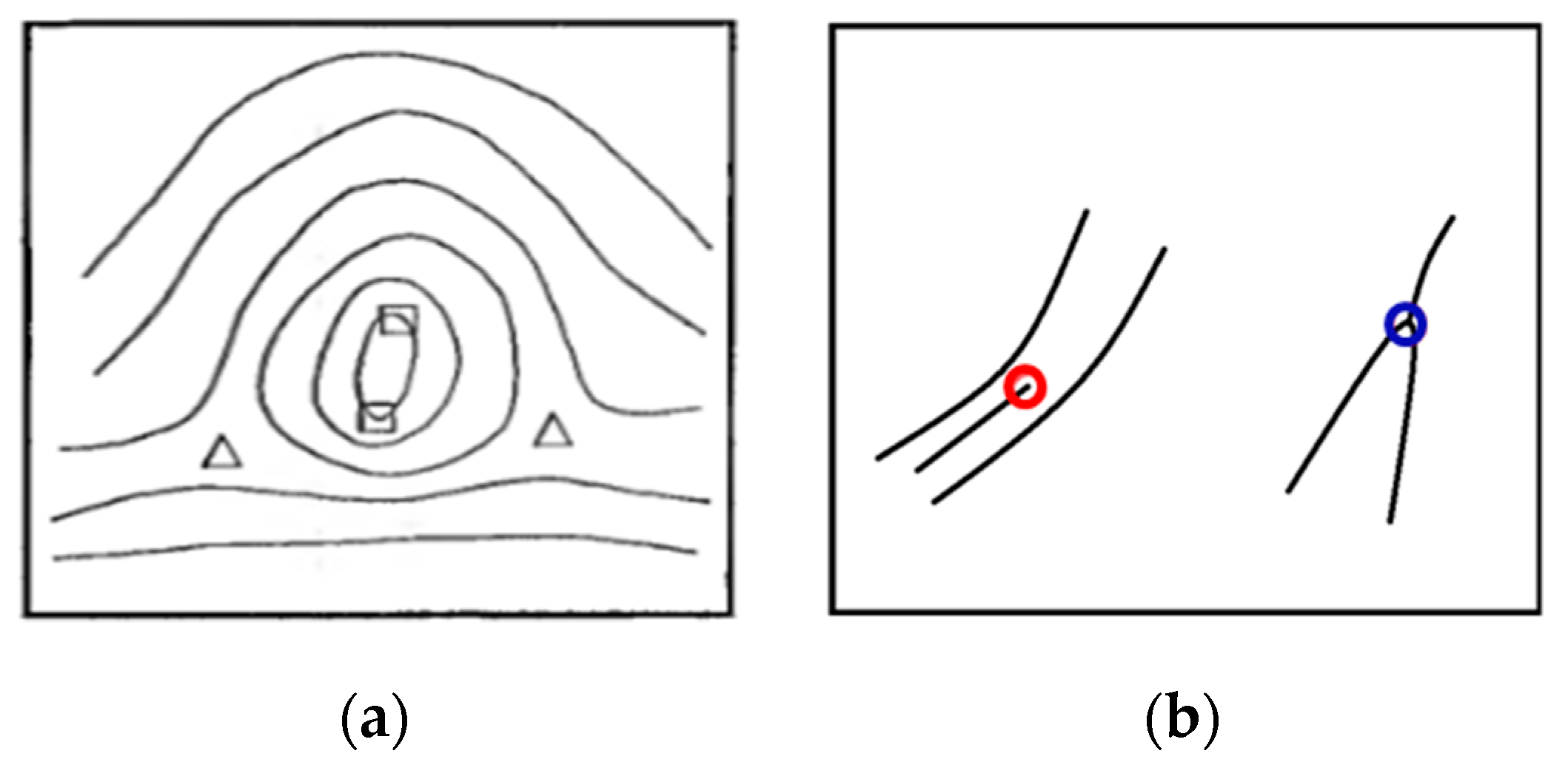 Entropy 21 00786 g001