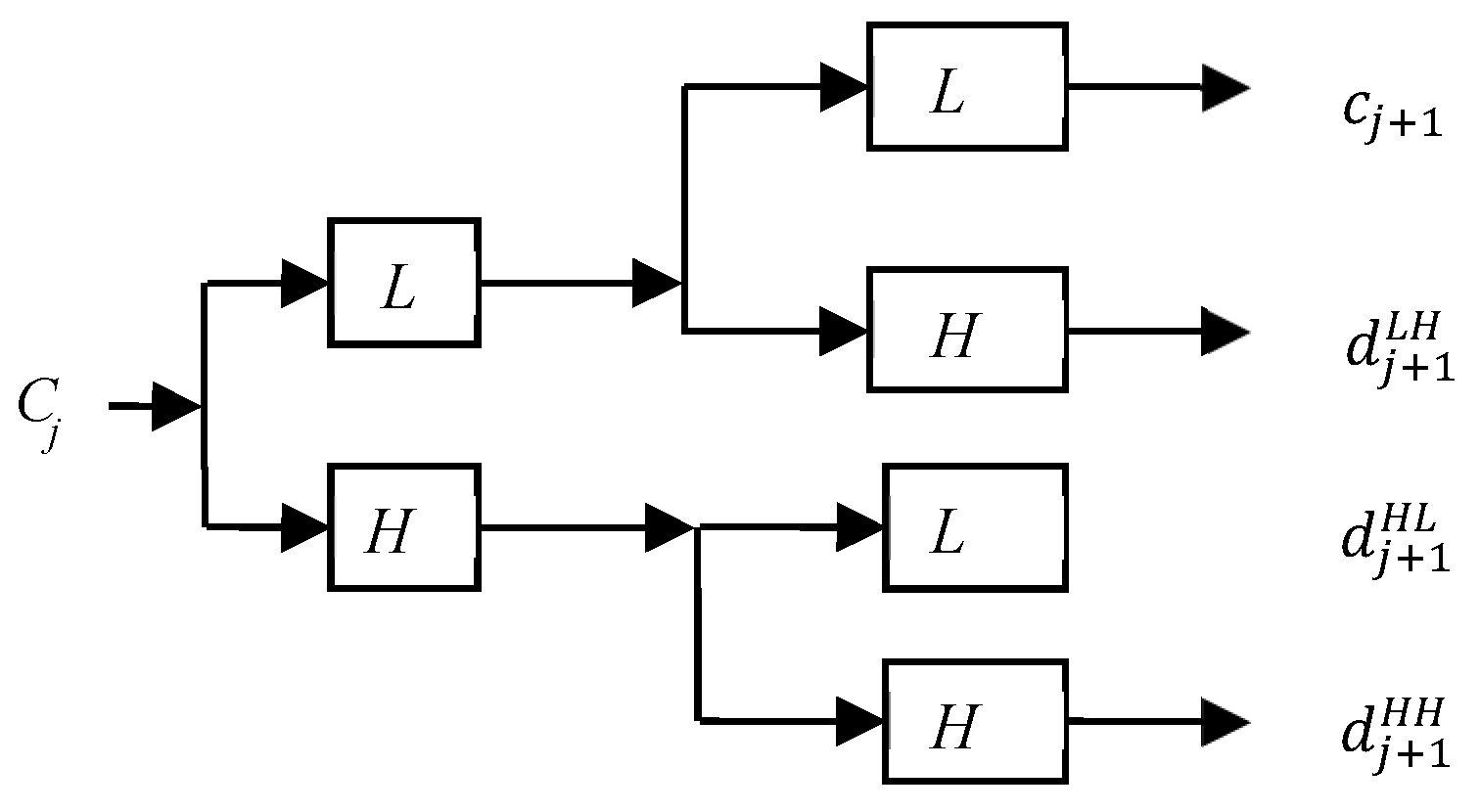 Entropy 21 00786 g004