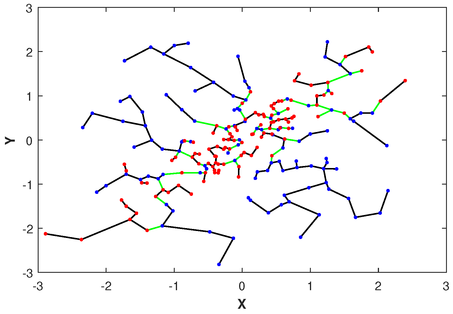 Entropy 21 00787 g001