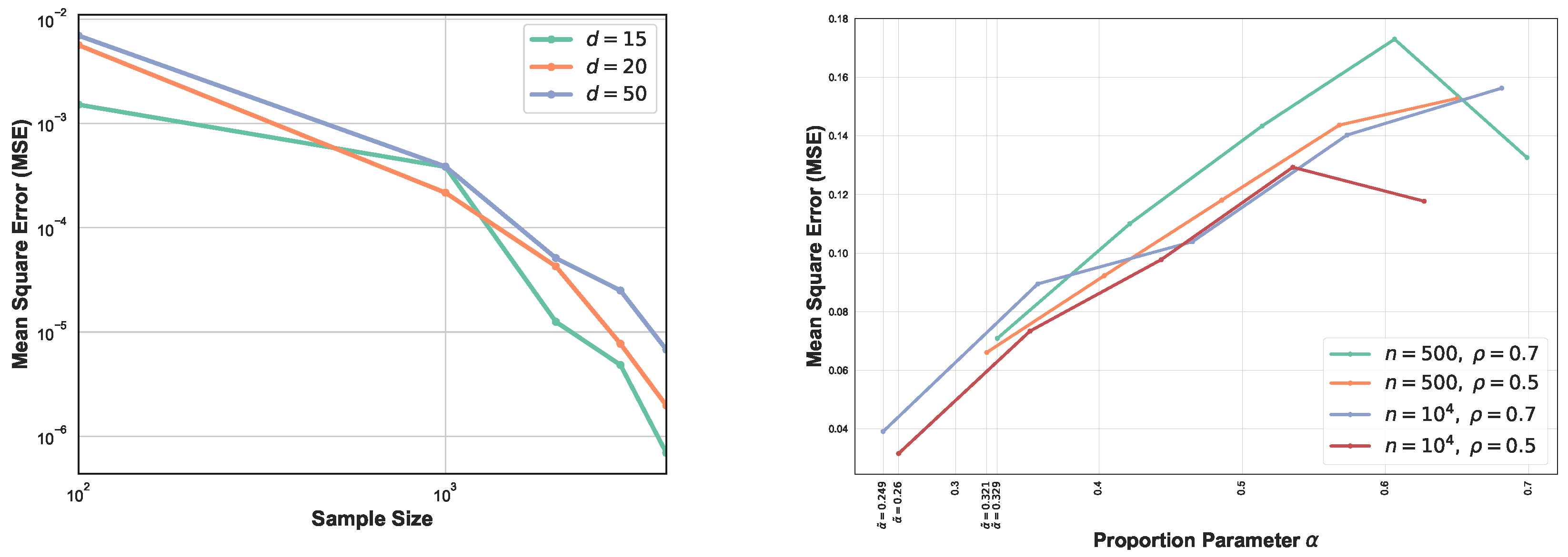 Entropy 21 00787 g004