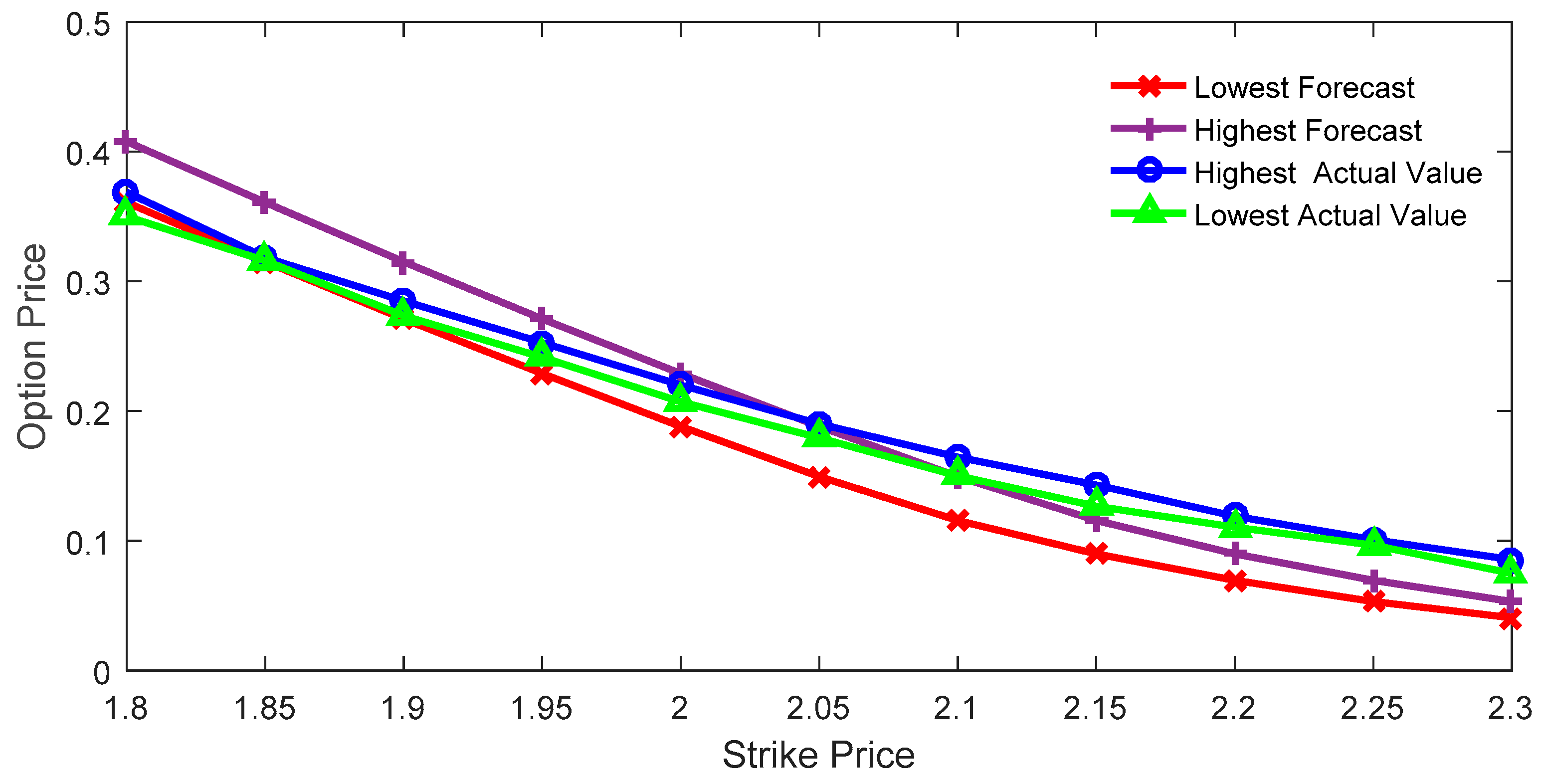 Entropy 21 00788 g001