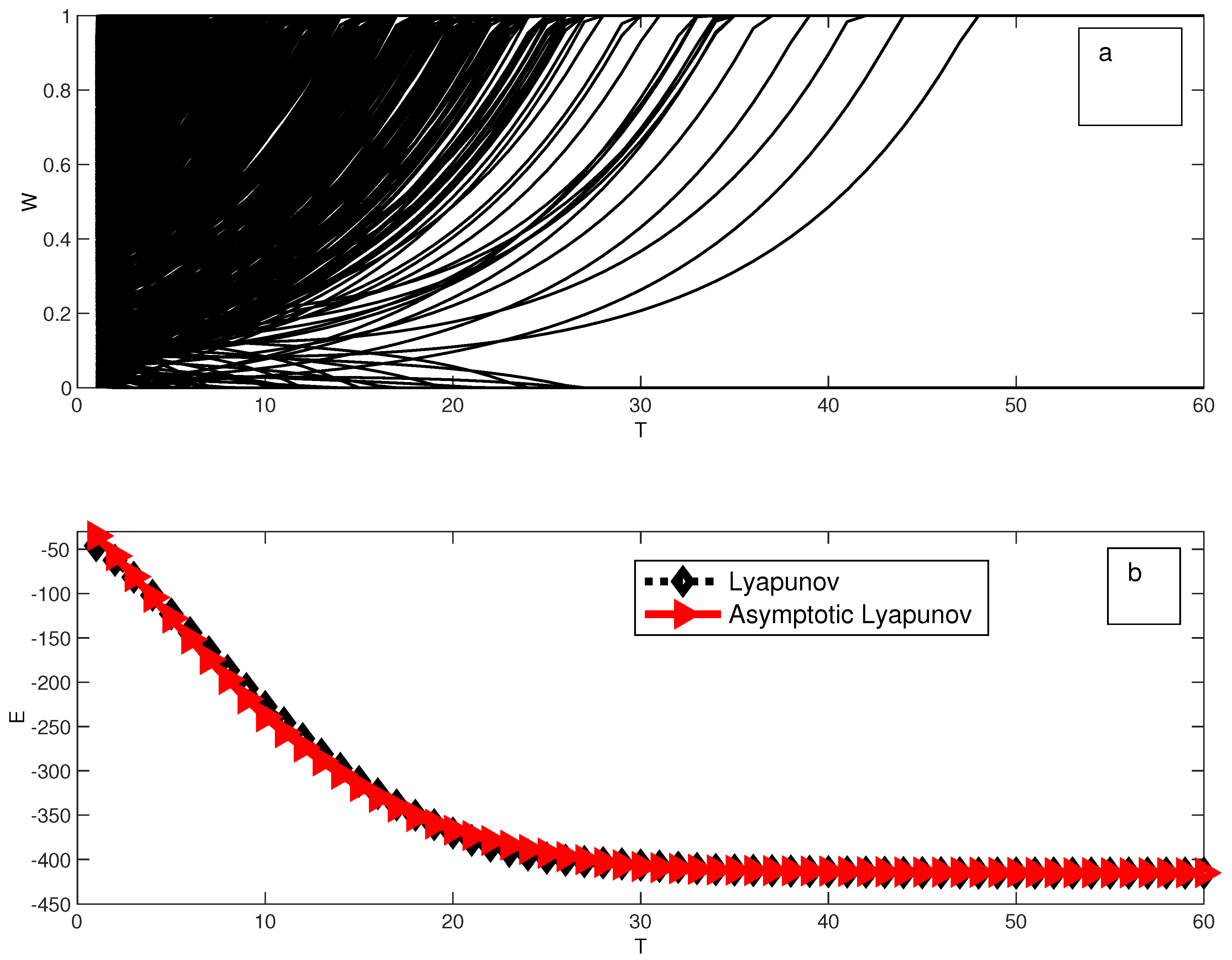 Entropy 21 00789 g001