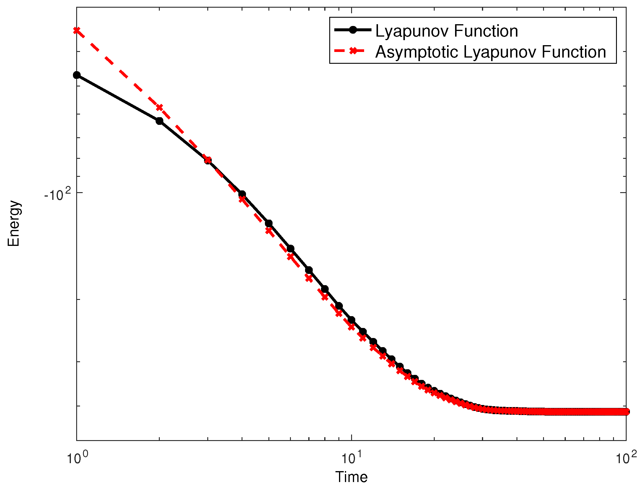Entropy 21 00789 g002
