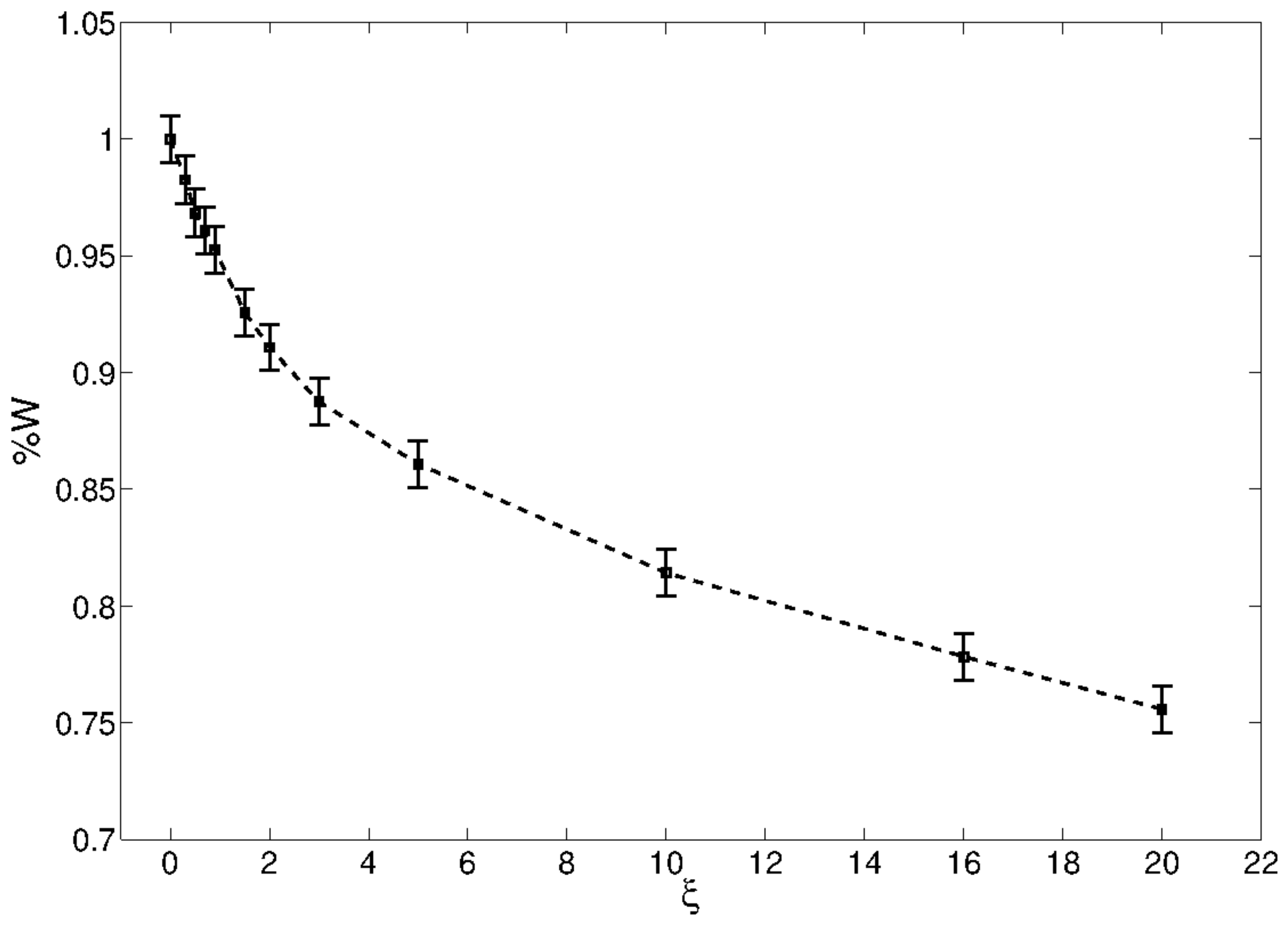 Entropy 21 00789 g005
