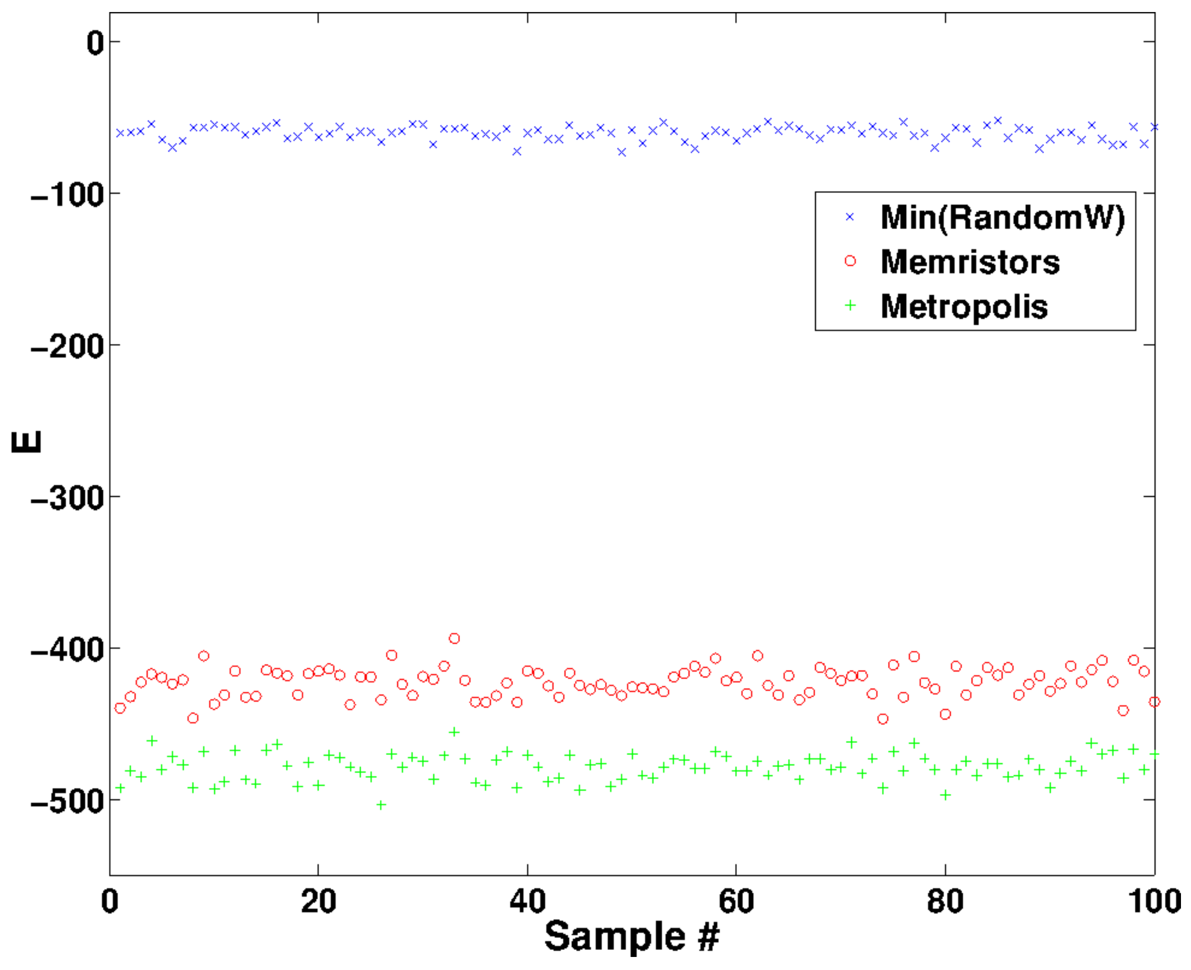 Entropy 21 00789 g006