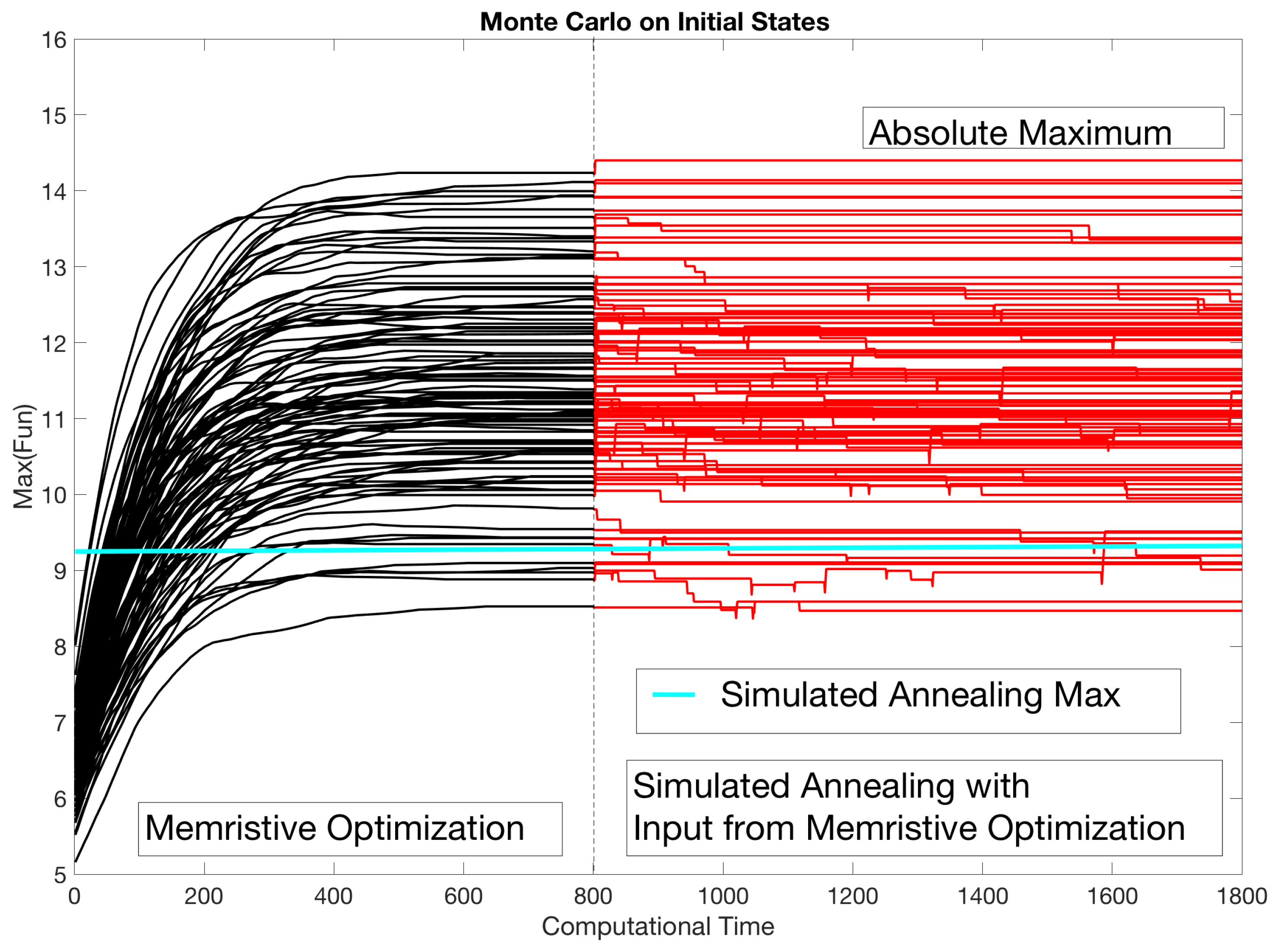 Entropy 21 00789 g007