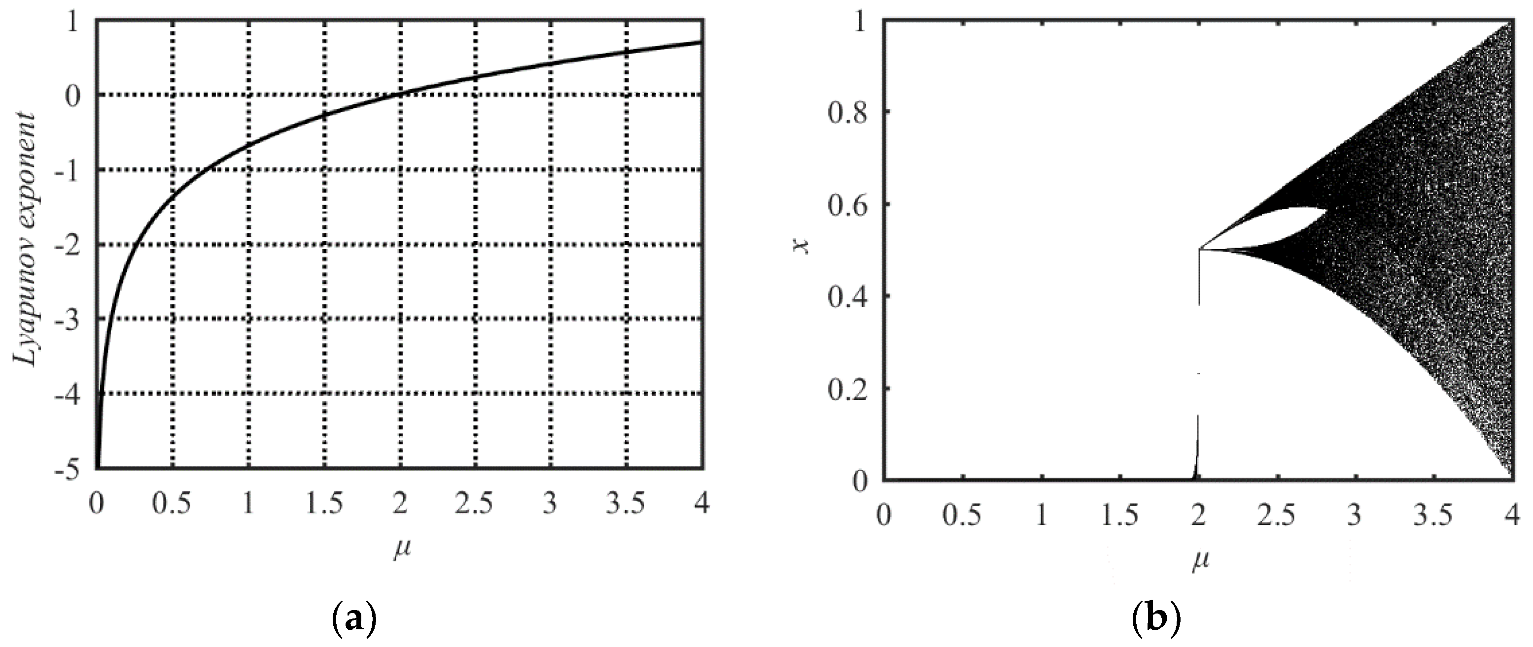 Entropy 21 00790 g002