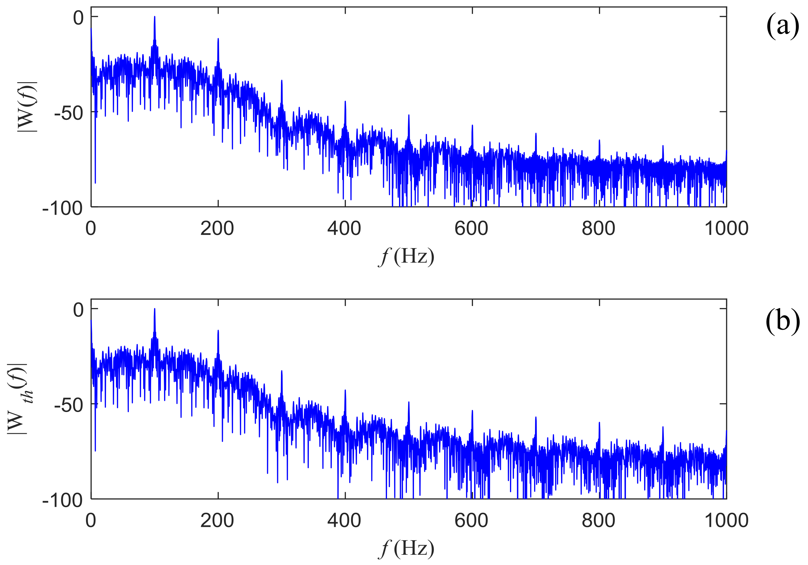 Entropy 21 00791 g003 Entropy 21 00791 g003