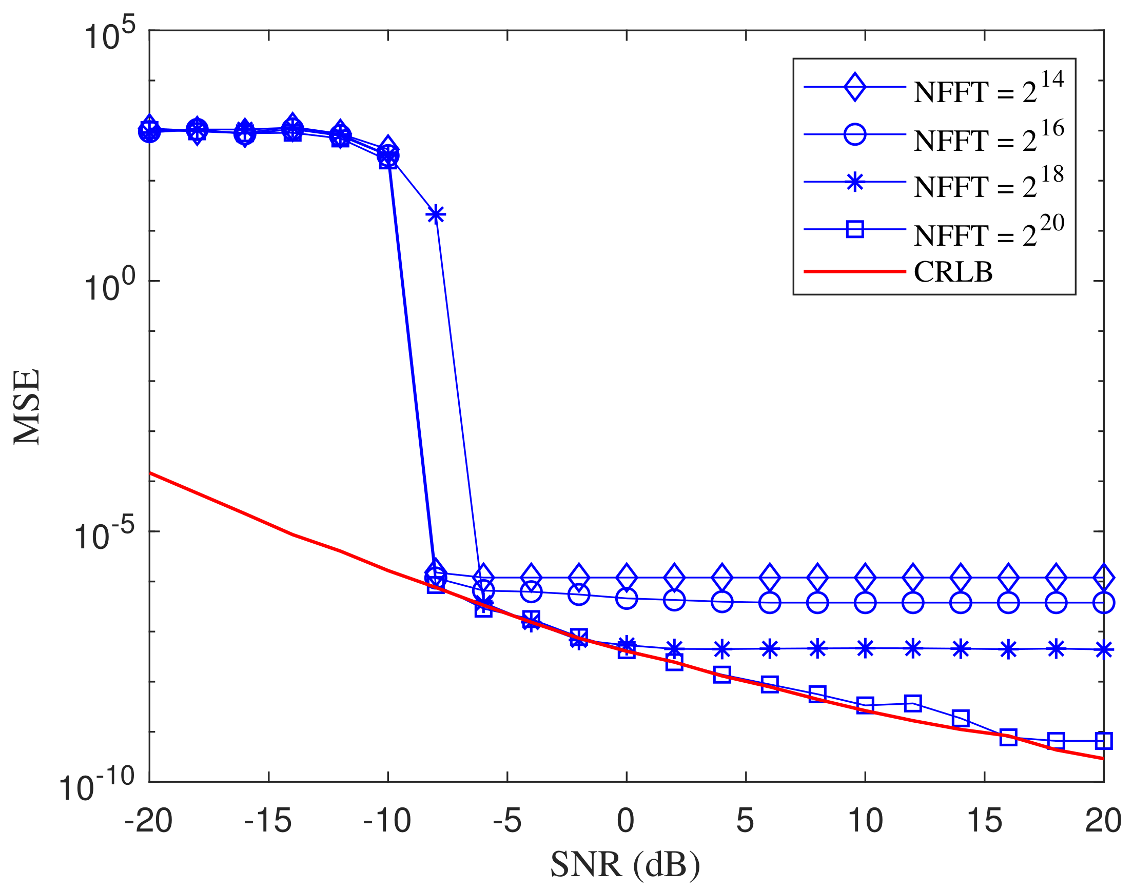 Entropy 21 00791 g004 Entropy 21 00791 g004