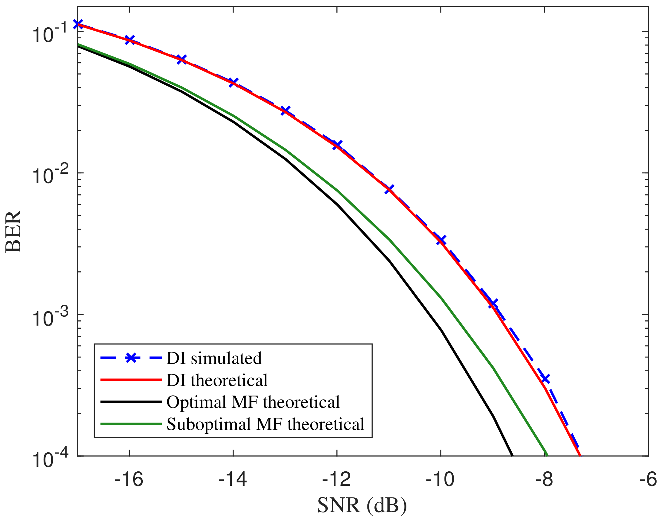 Entropy 21 00791 g008 Entropy 21 00791 g008