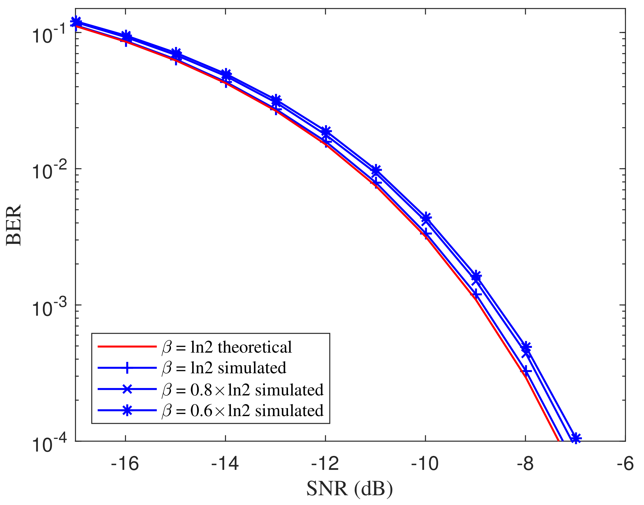 Entropy 21 00791 g009 Entropy 21 00791 g009