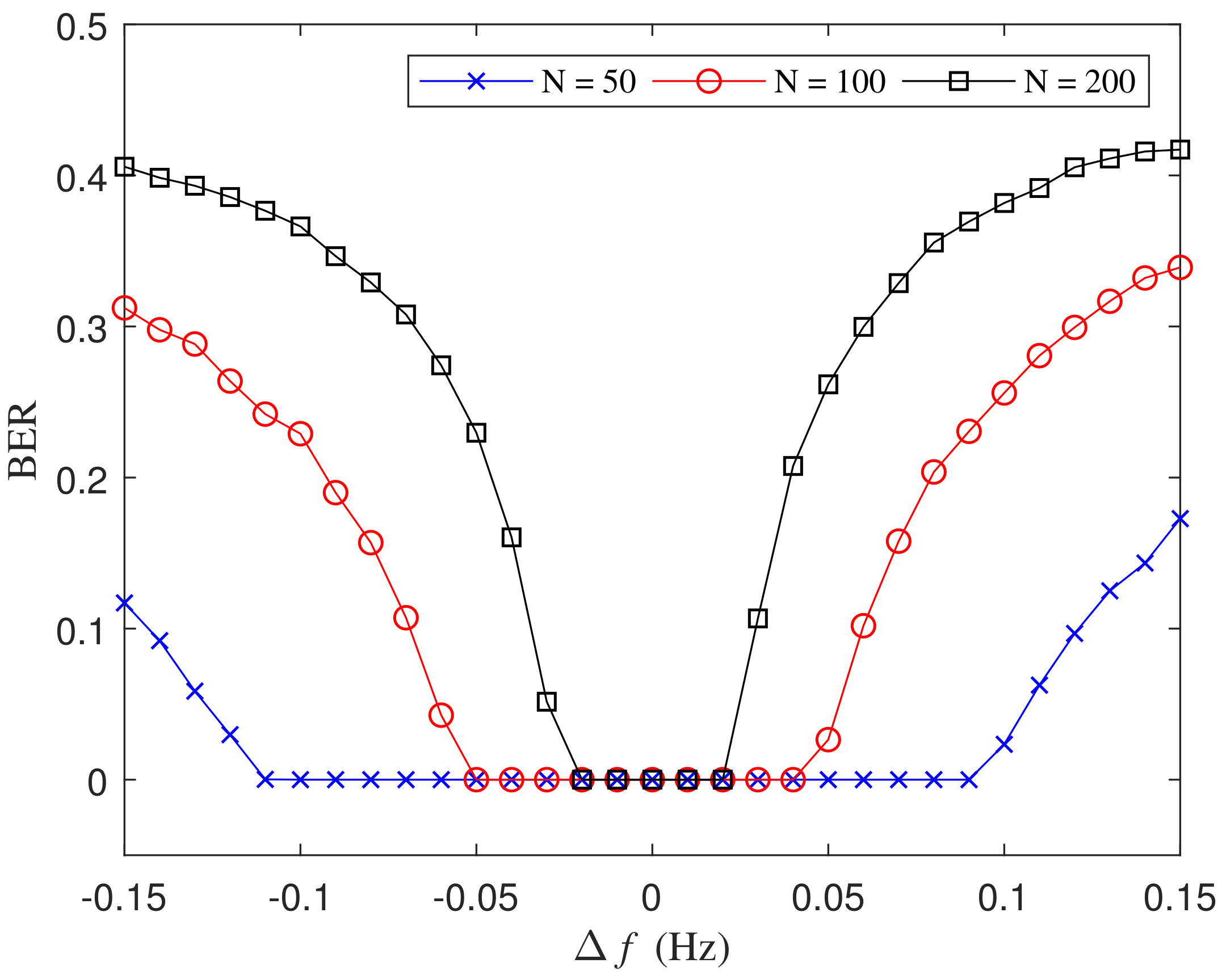 Entropy 21 00791 g011 Entropy 21 00791 g011