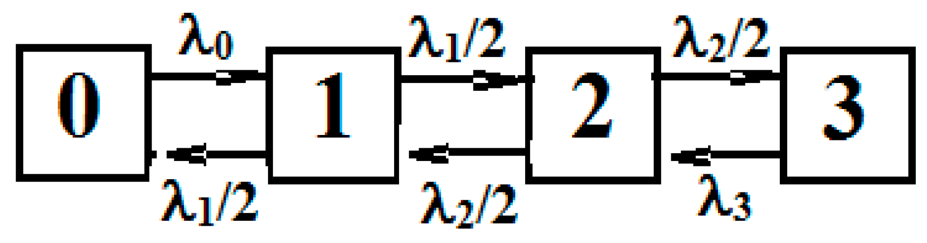 Entropy 21 00792 g006