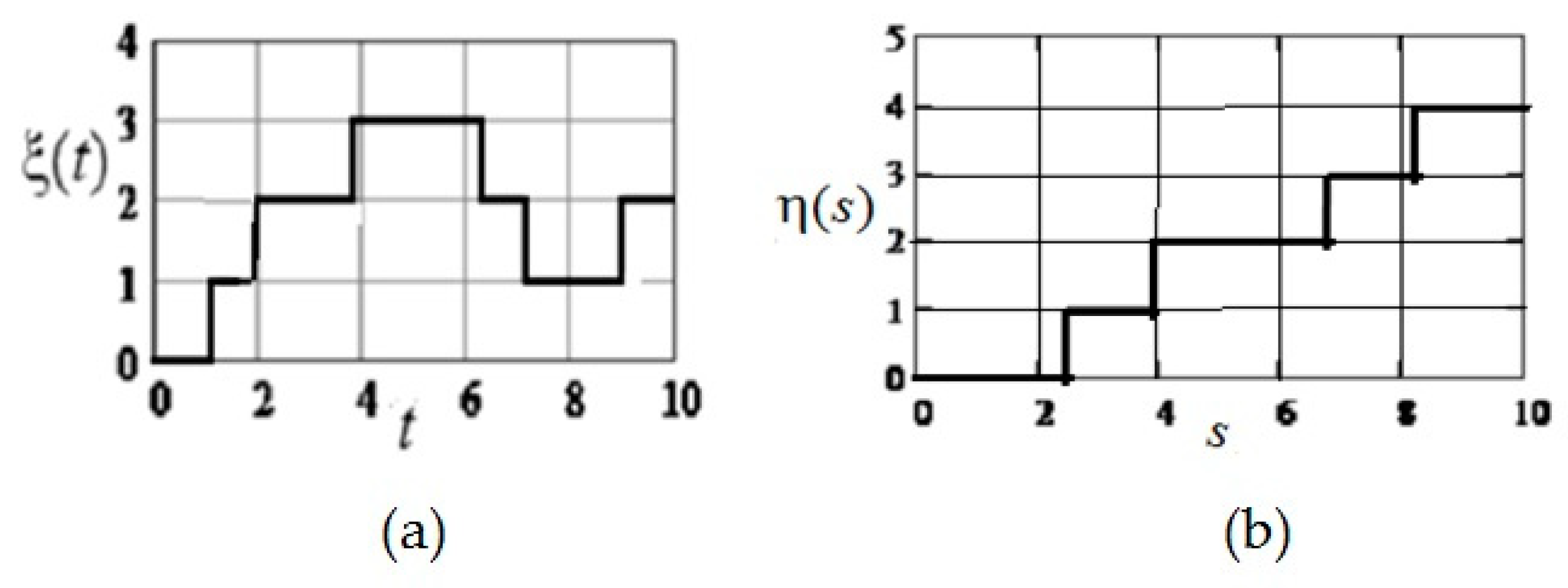 Entropy 21 00792 g008