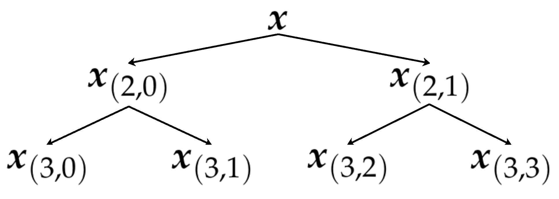 Entropy 21 00793 g002