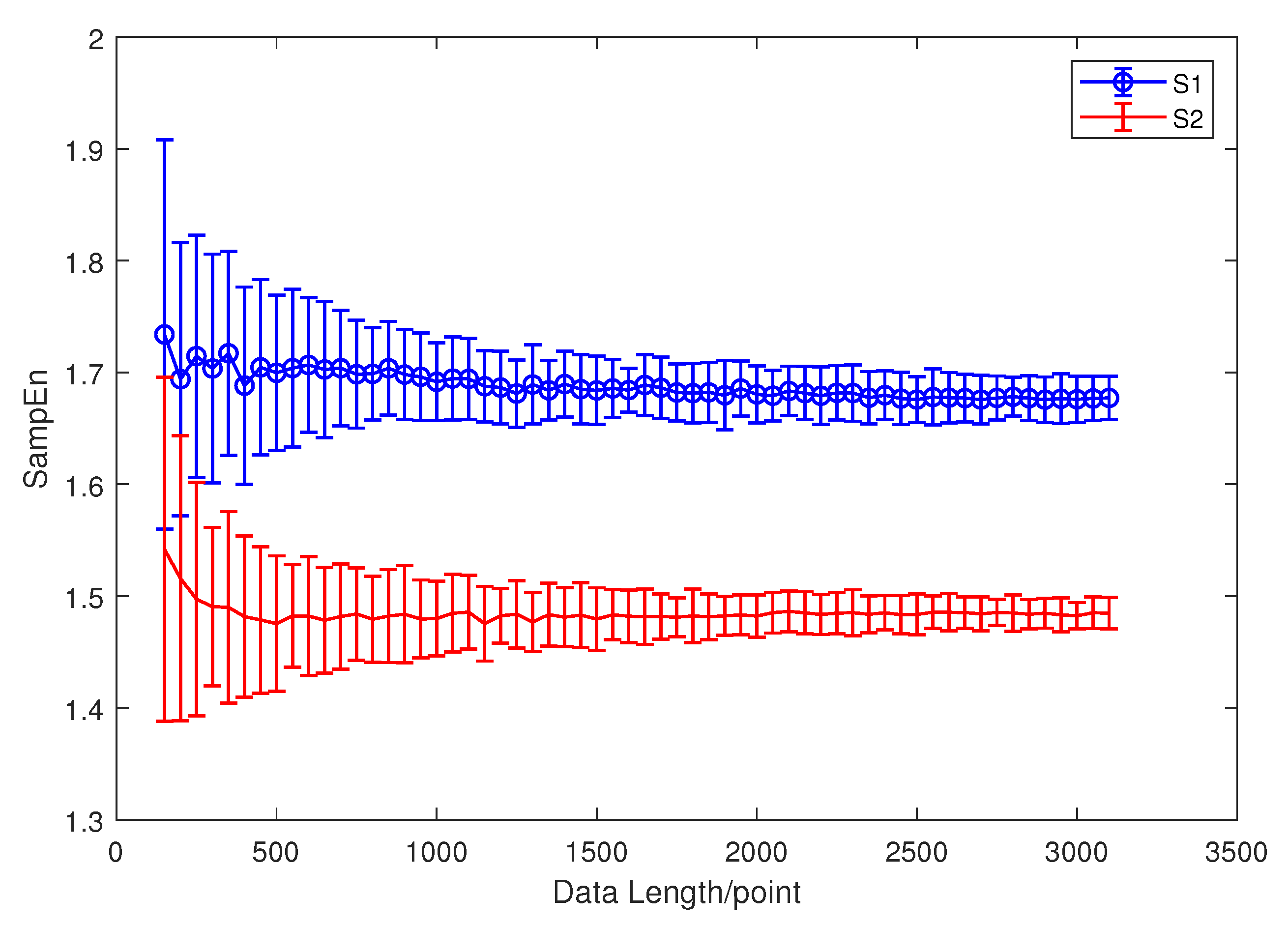 Entropy 21 00793 g003