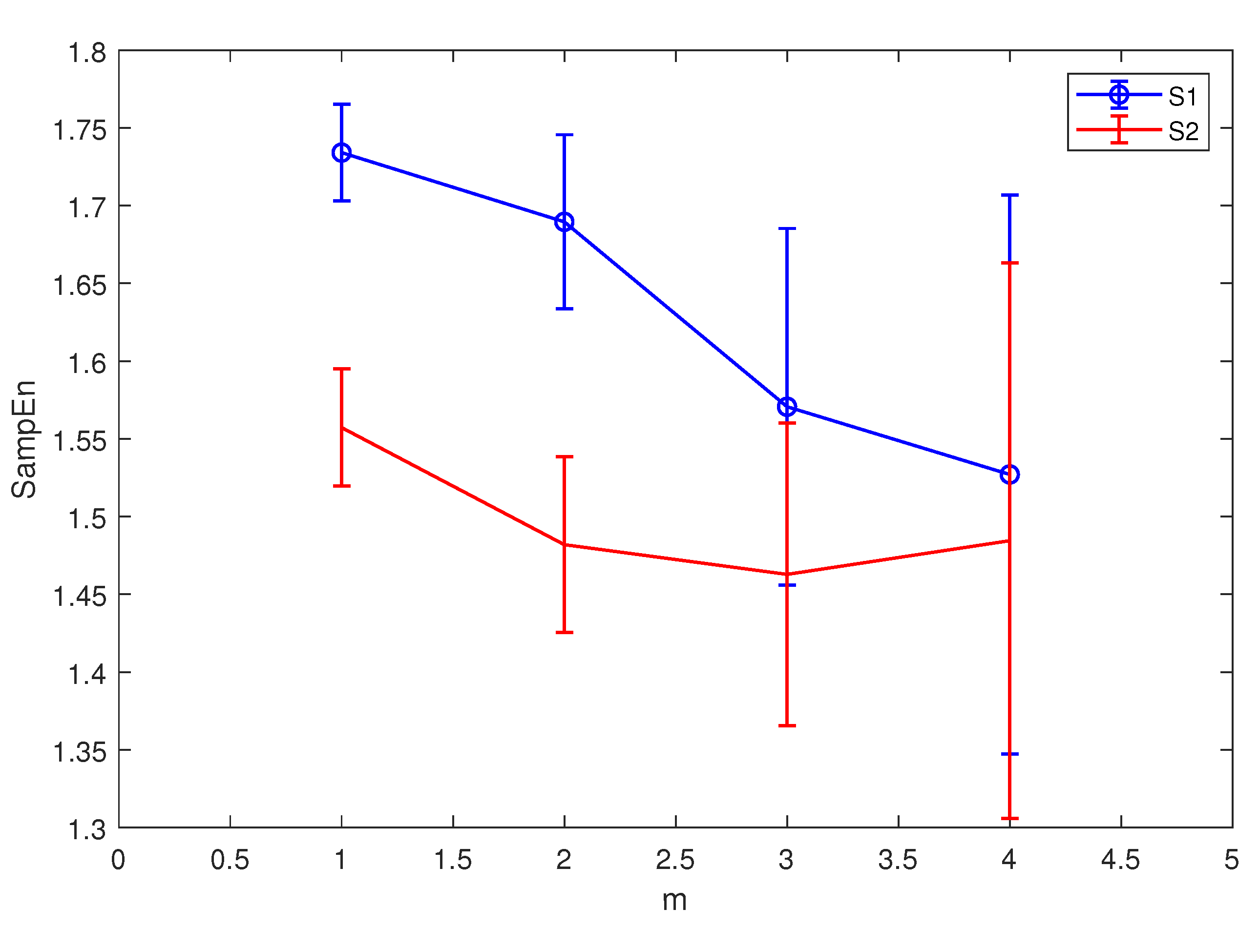 Entropy 21 00793 g004