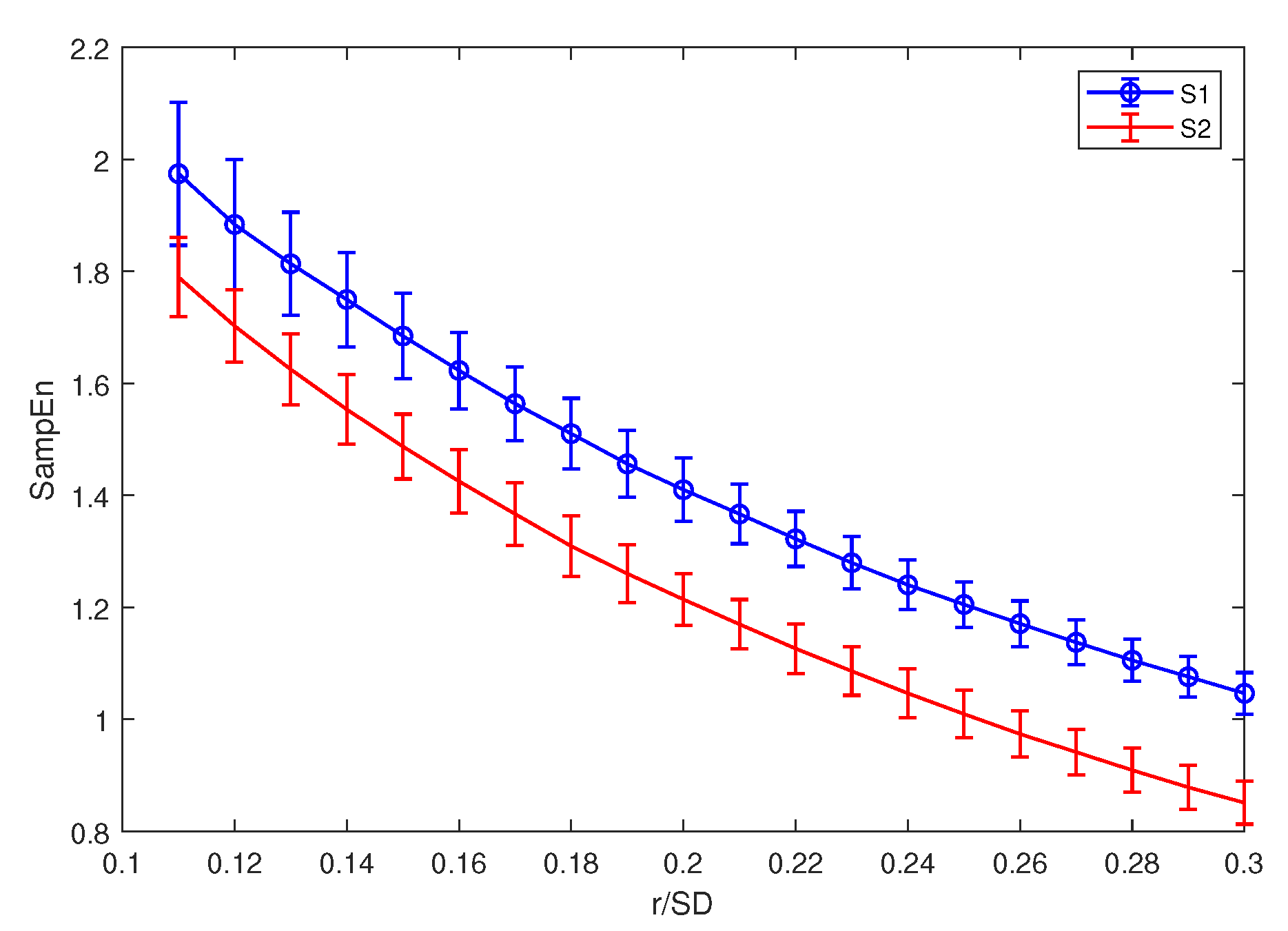 Entropy 21 00793 g005