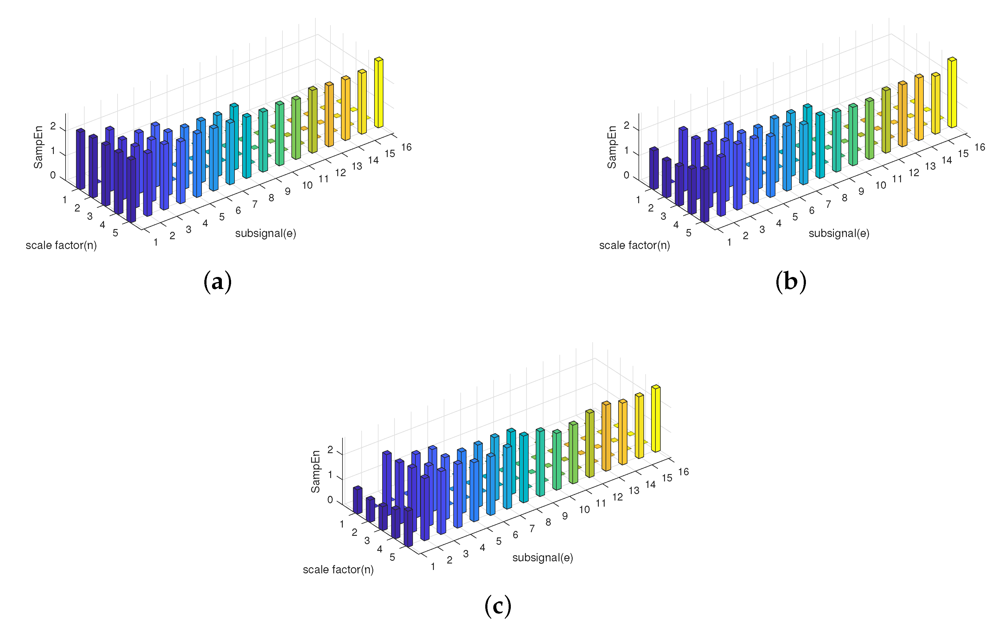 Entropy 21 00793 g007