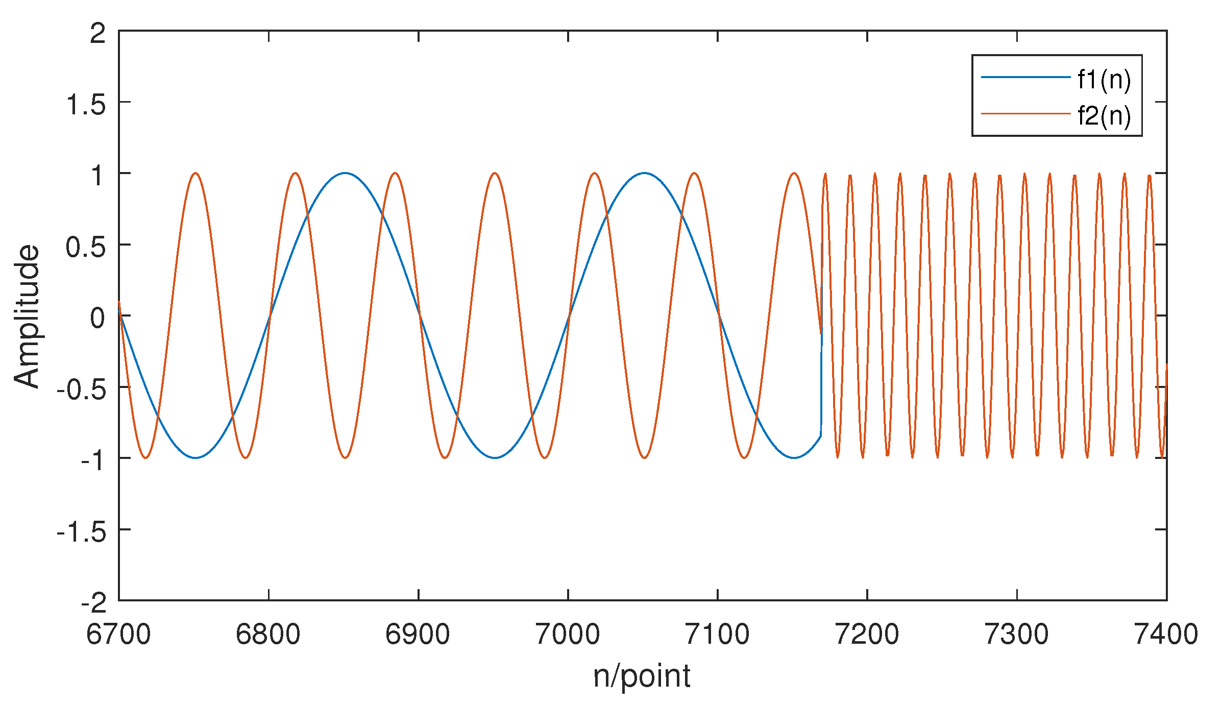Entropy 21 00793 g008