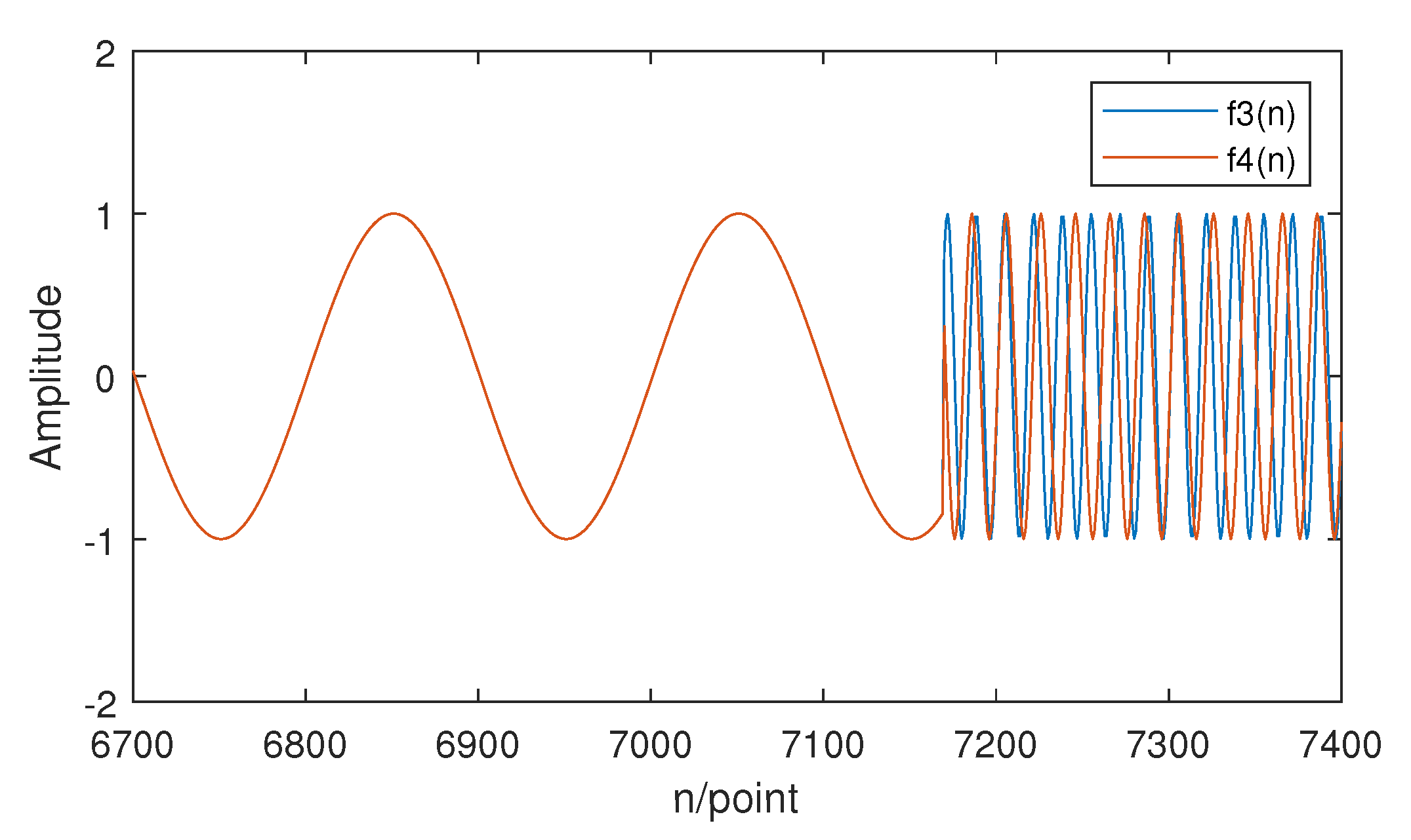 Entropy 21 00793 g010