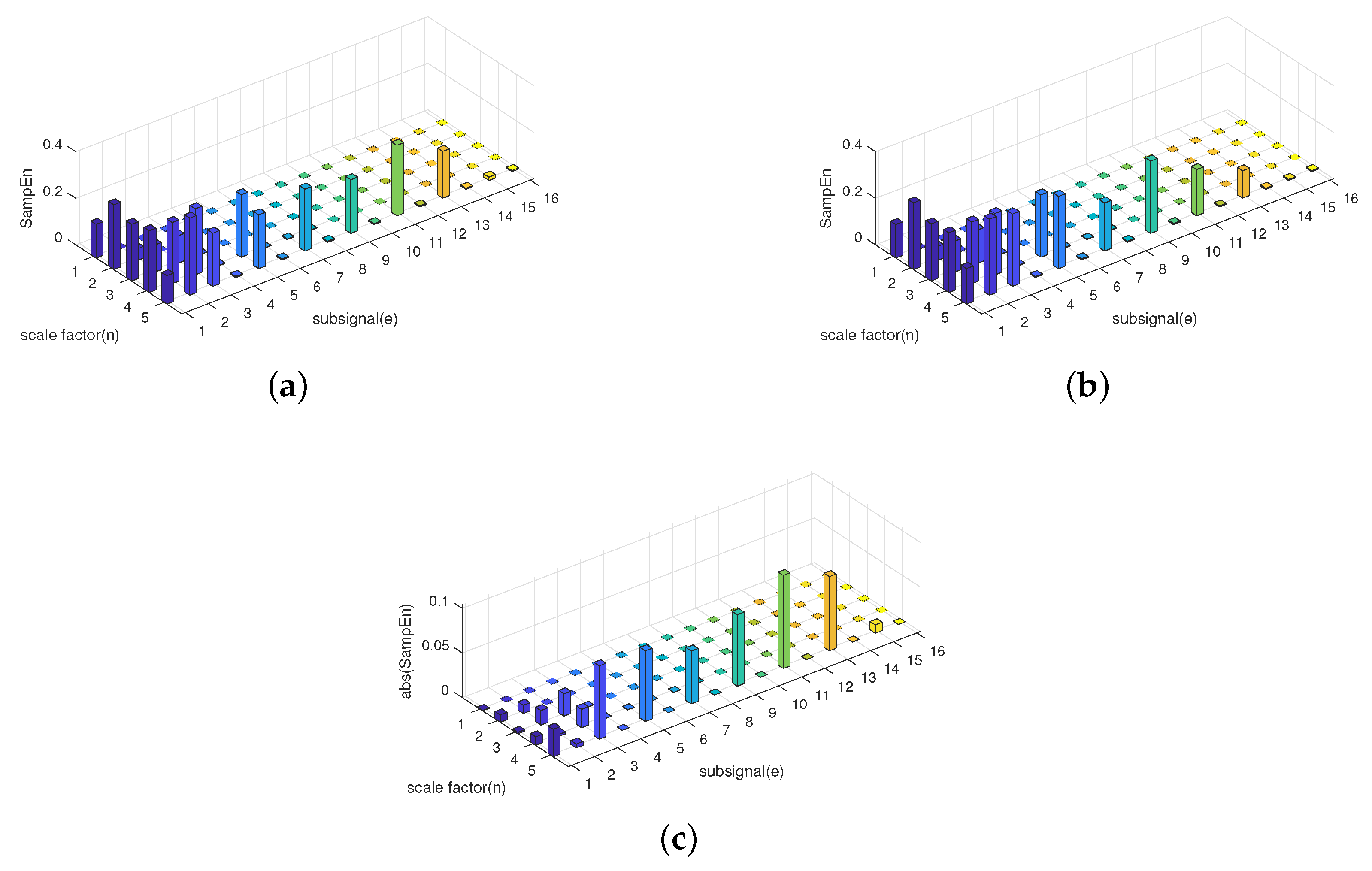 Entropy 21 00793 g011