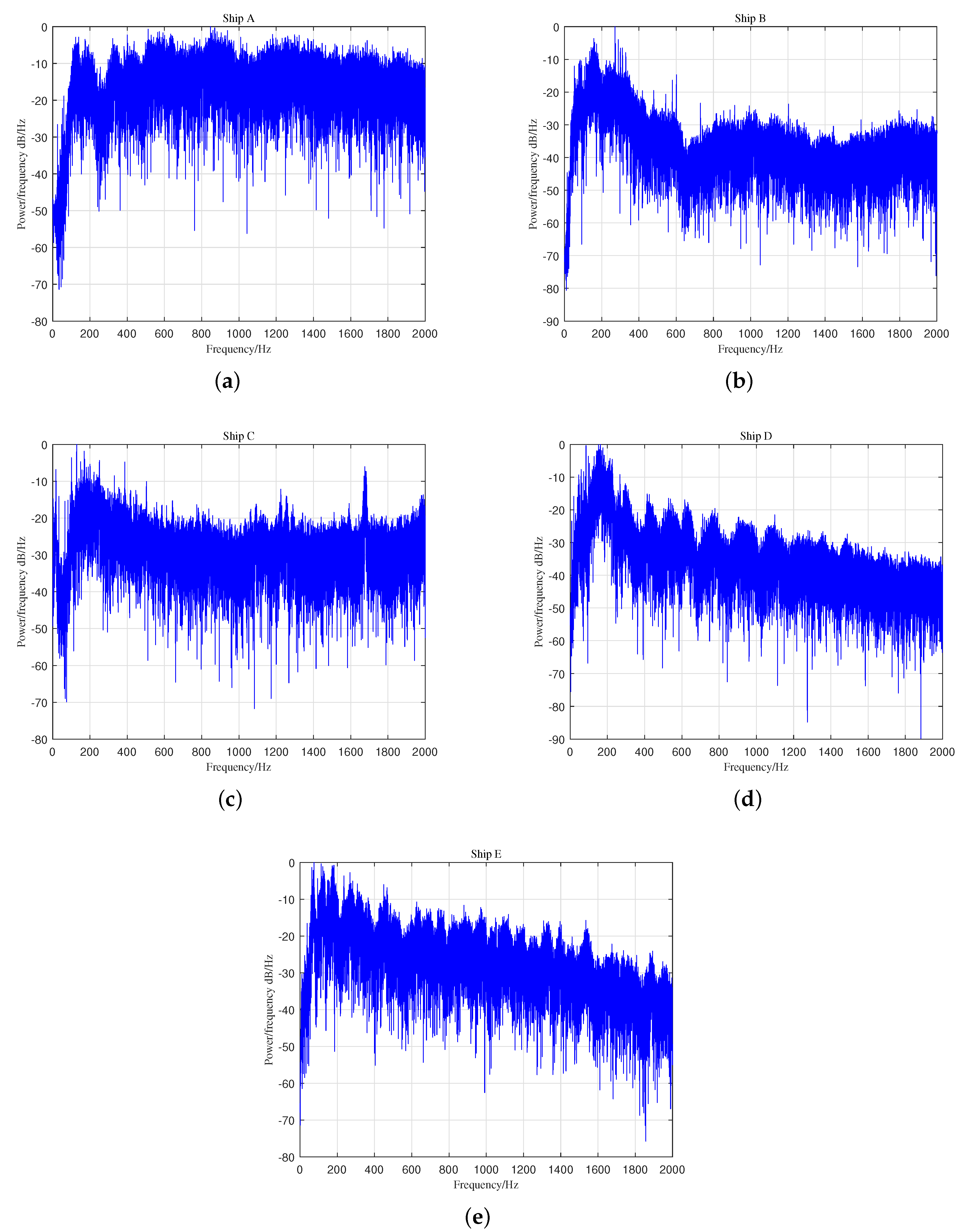 Entropy 21 00793 g014
