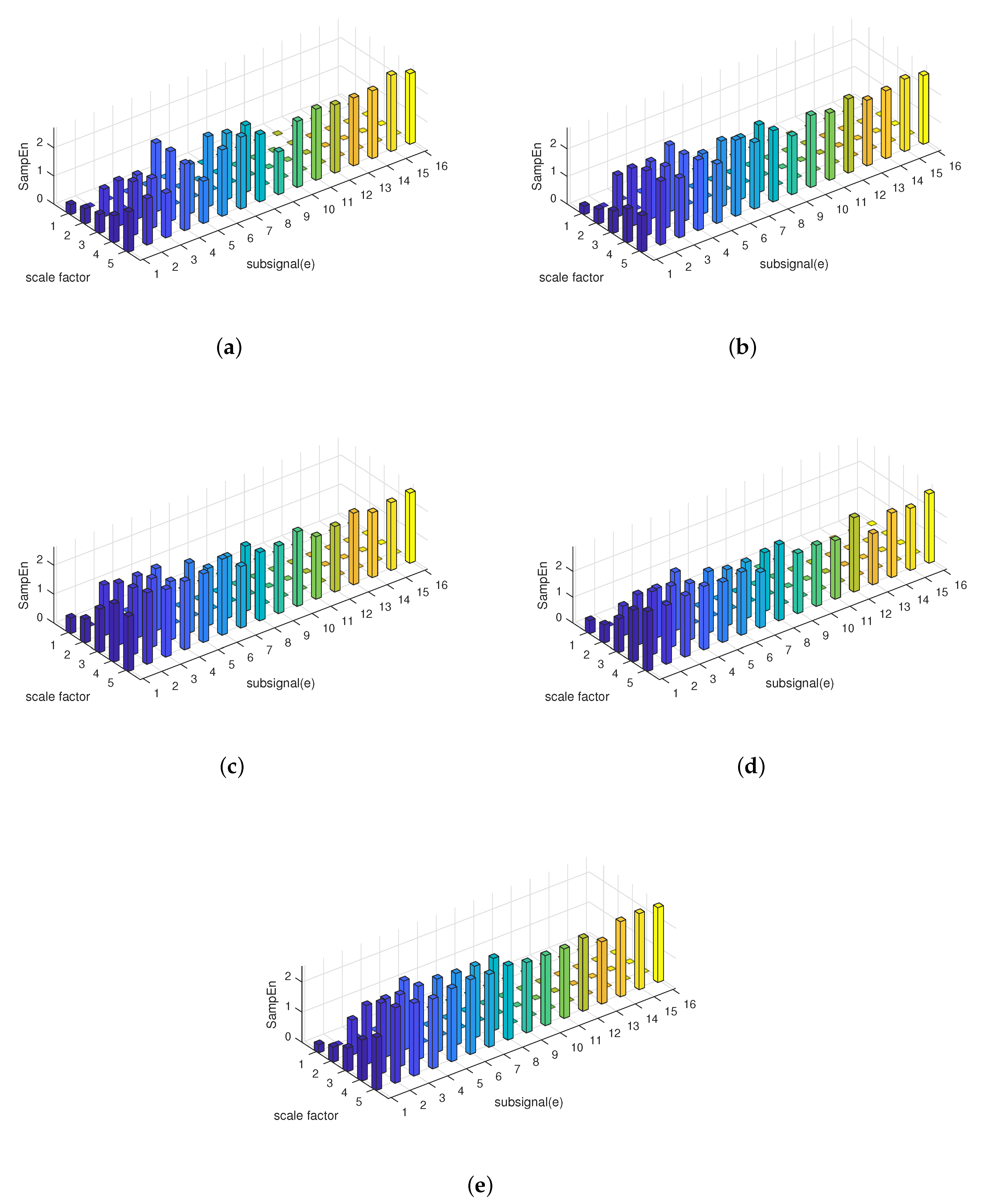 Entropy 21 00793 g015