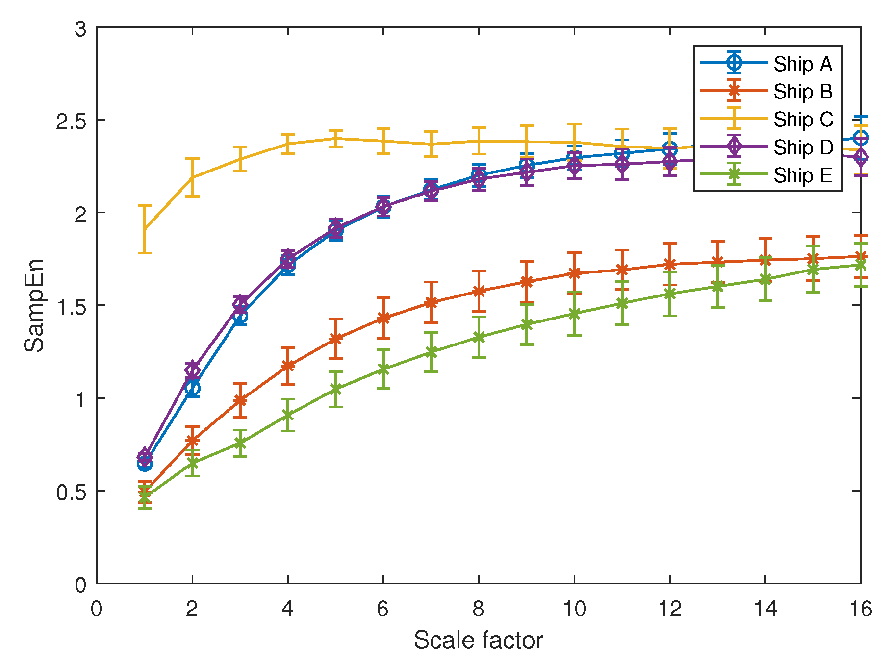 Entropy 21 00793 g016