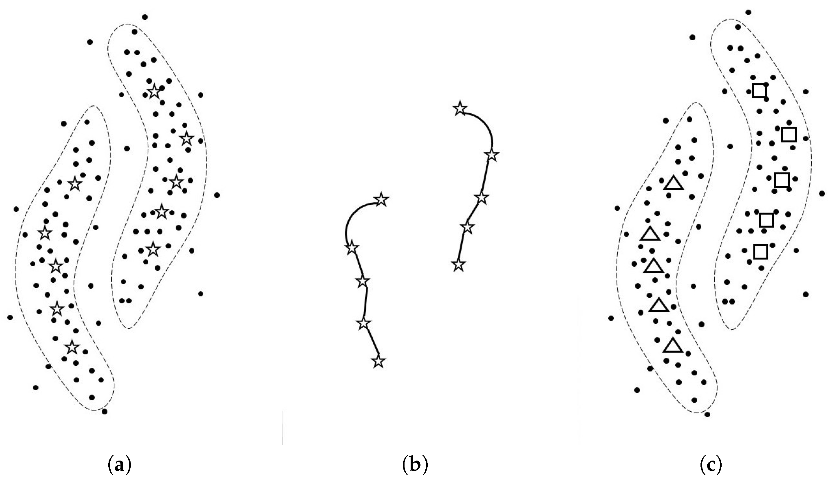 Entropy 21 00795 g001