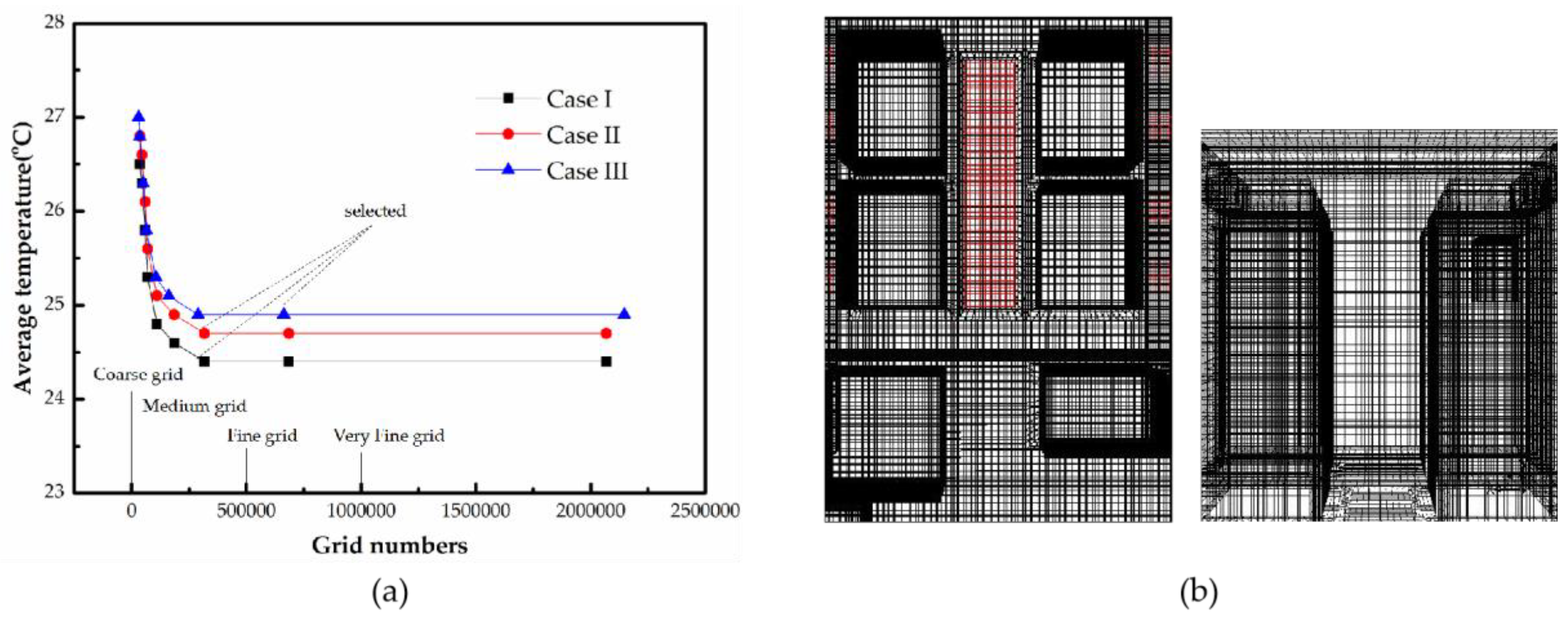 Entropy 21 00796 g003