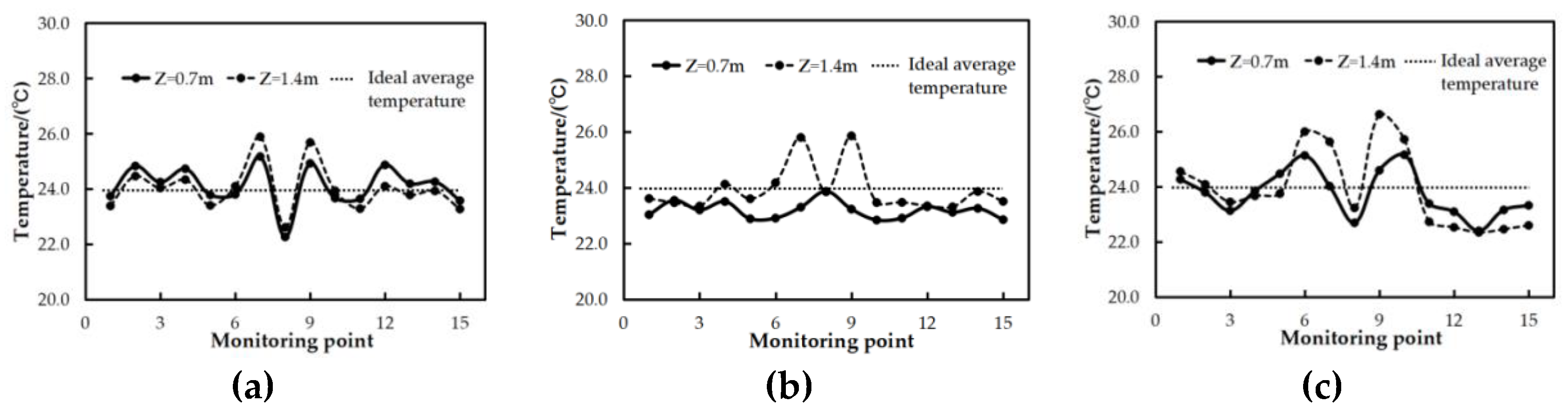 Entropy 21 00796 g009