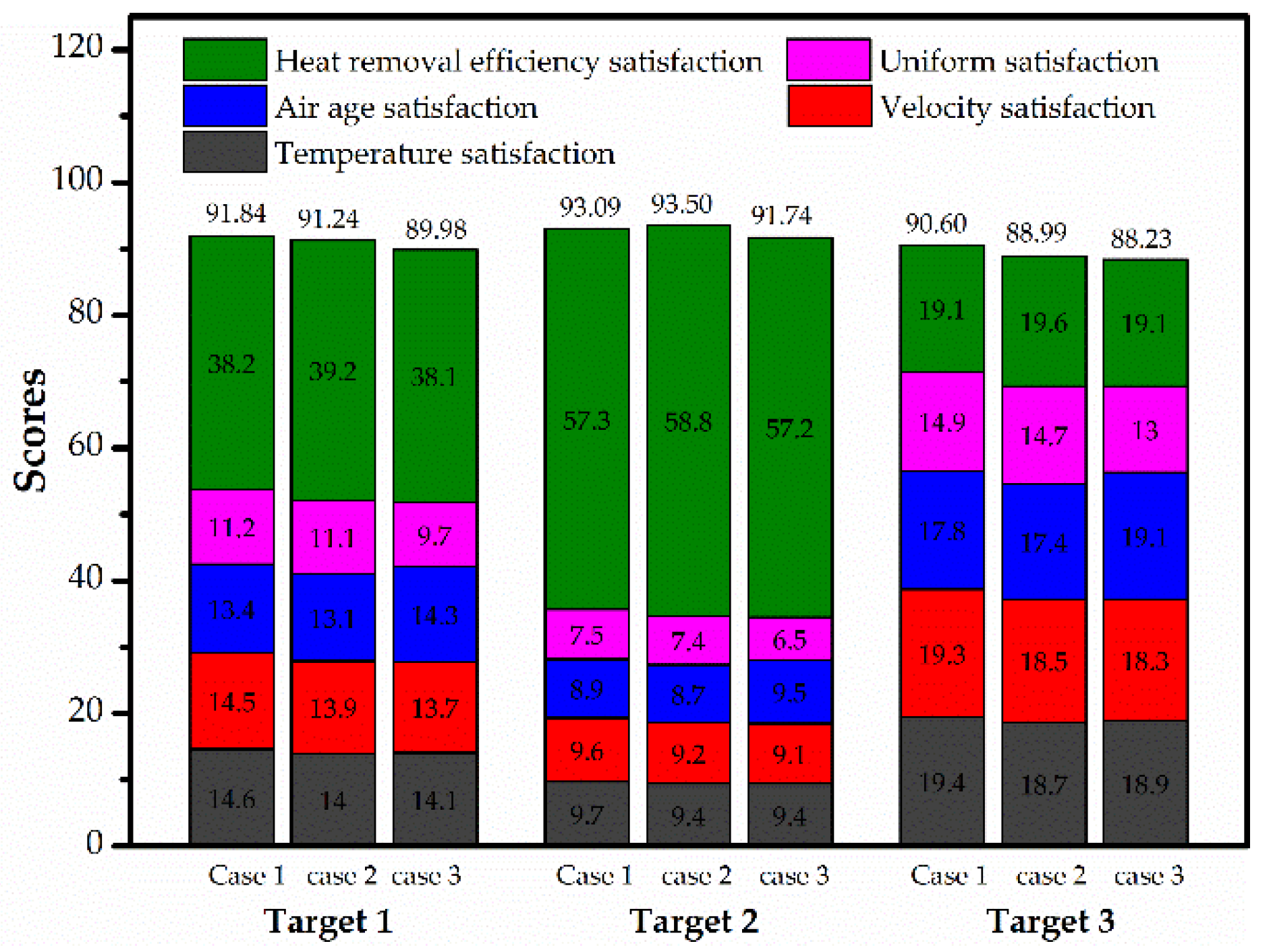 Entropy 21 00796 g011