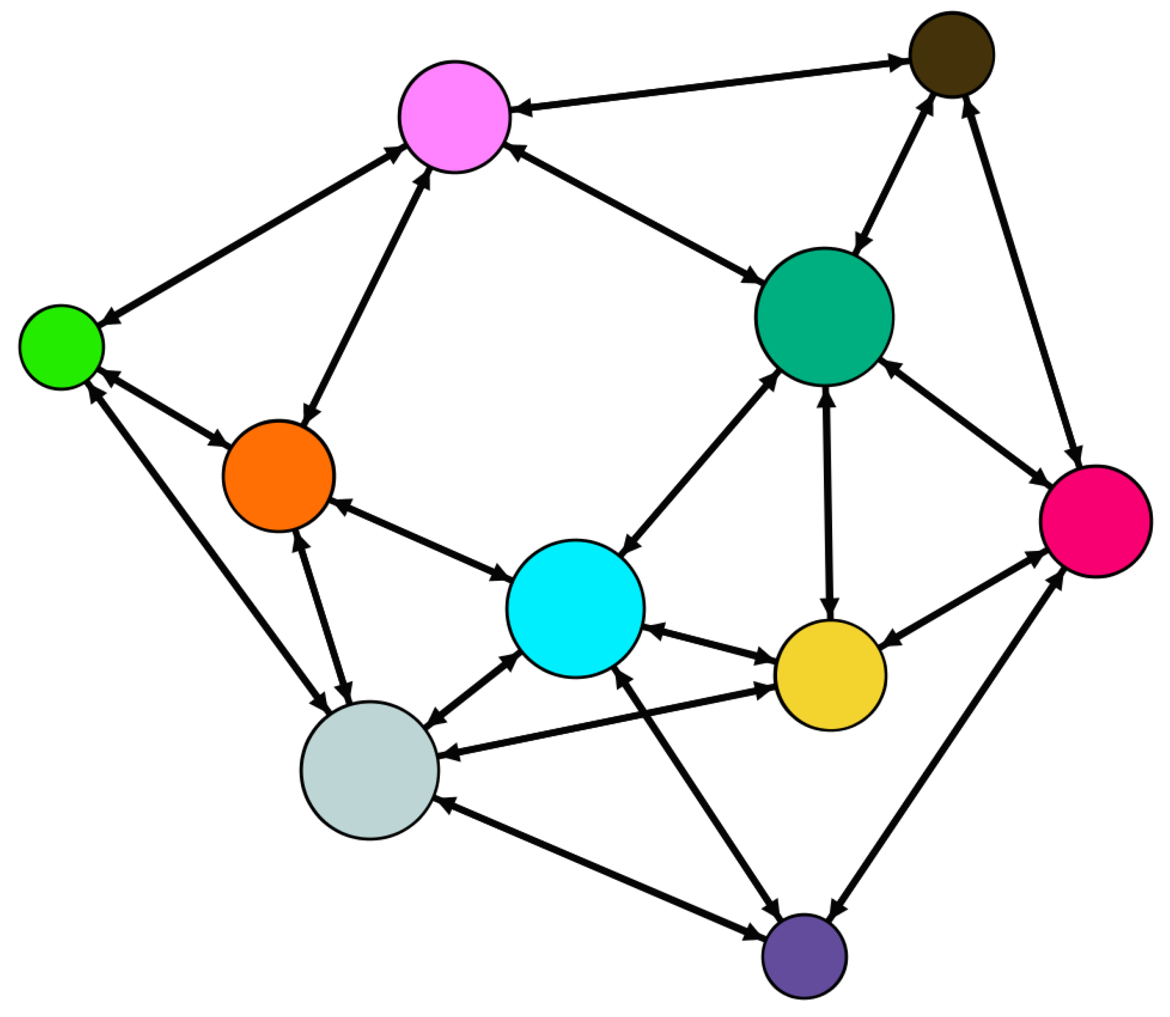 Entropy 21 00797 g001 Entropy 21 00797 g001