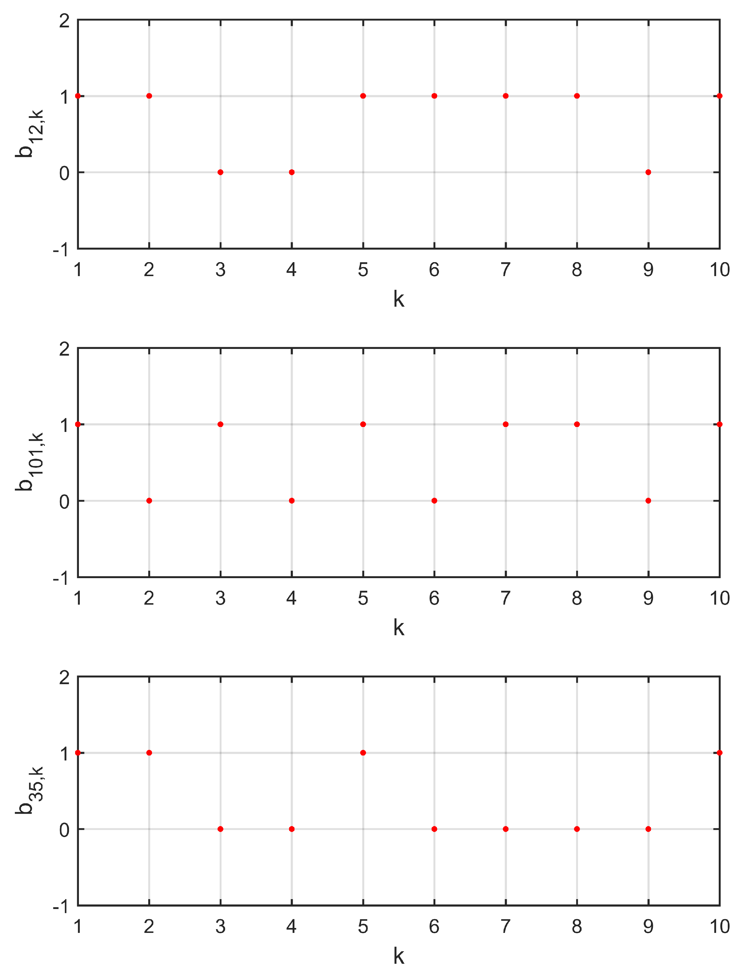 Entropy 21 00797 g003 Entropy 21 00797 g003